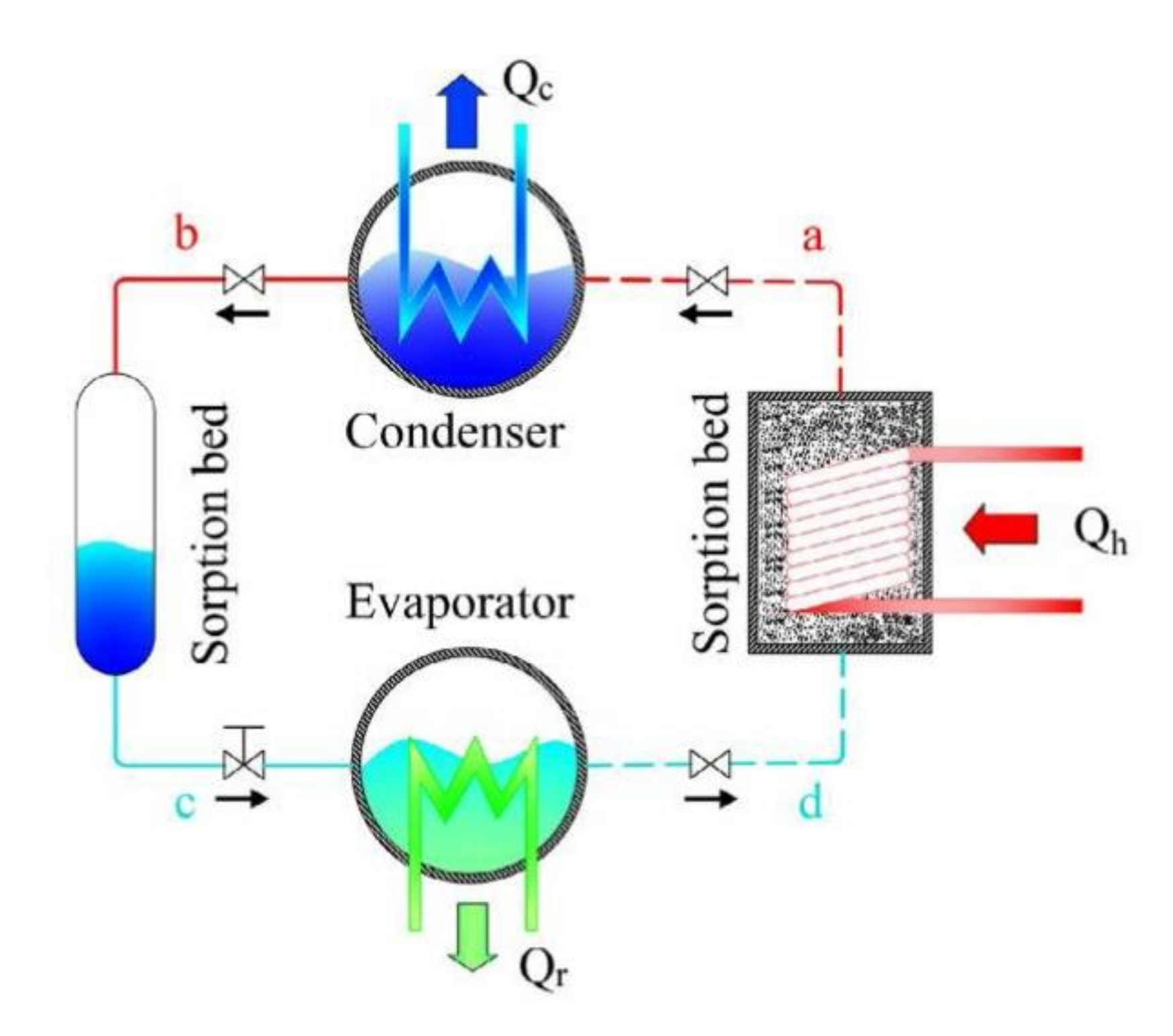 Energies 14 07237 g019
