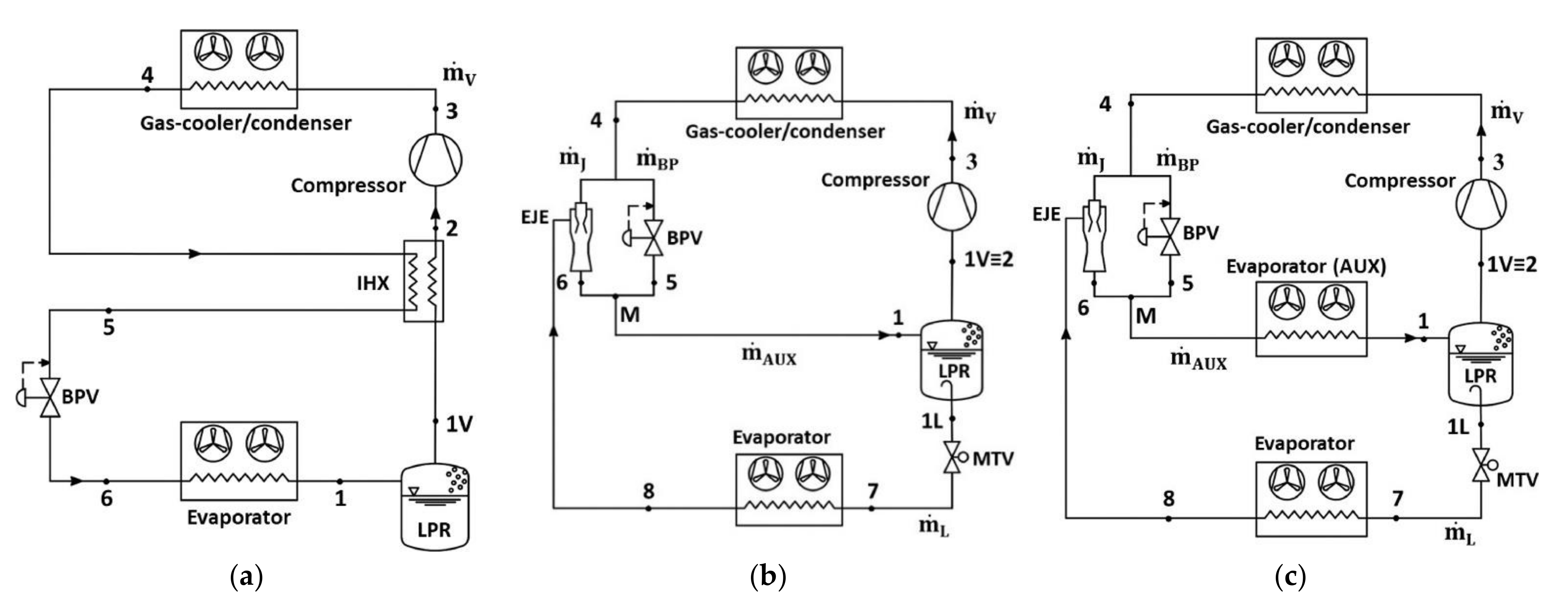 Energies 14 07237 g023