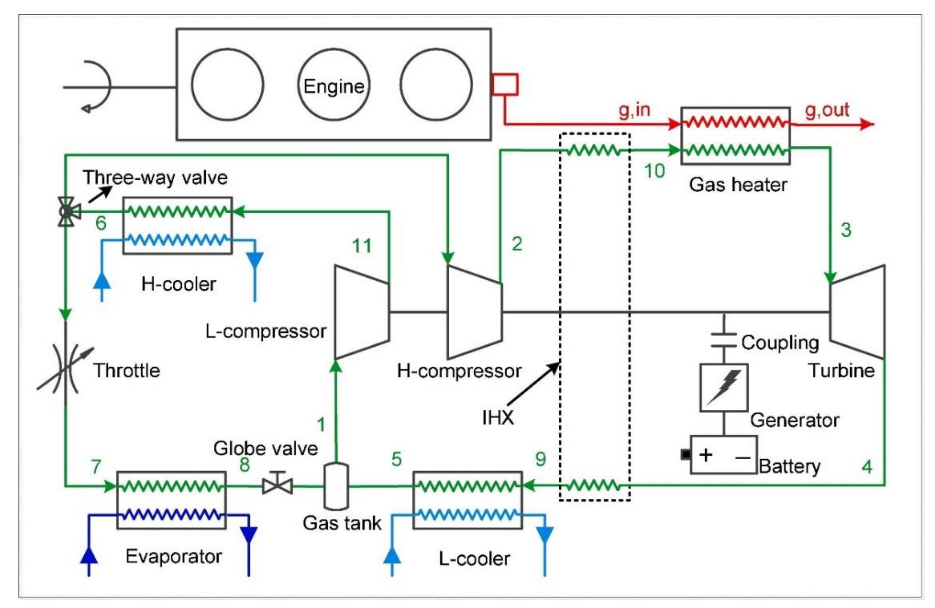 Energies 14 07237 g024
