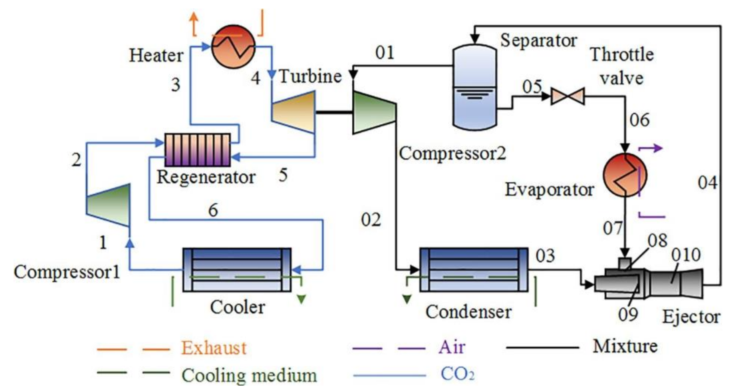 Energies 14 07237 g025