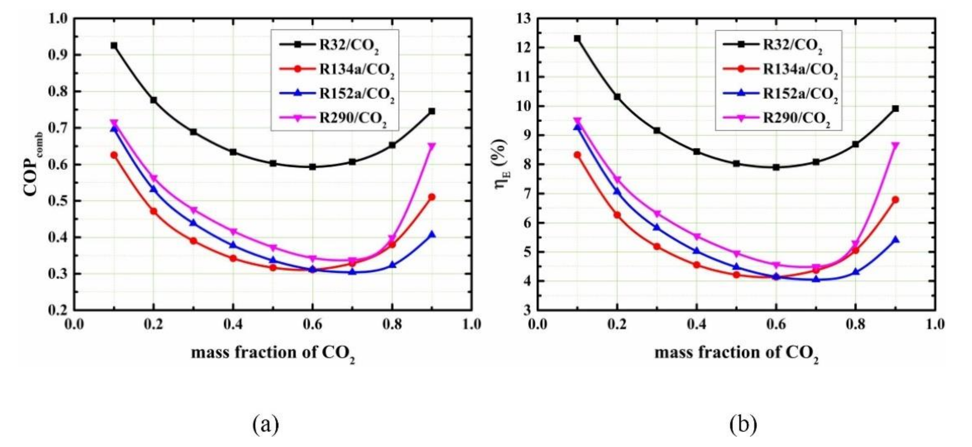 Energies 14 07237 g026