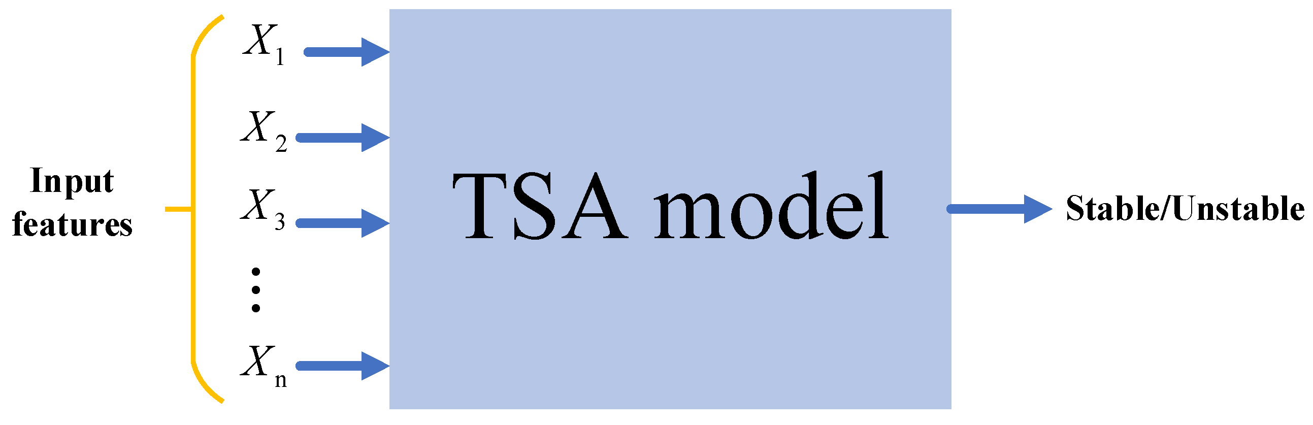 Energies 14 07238 g001