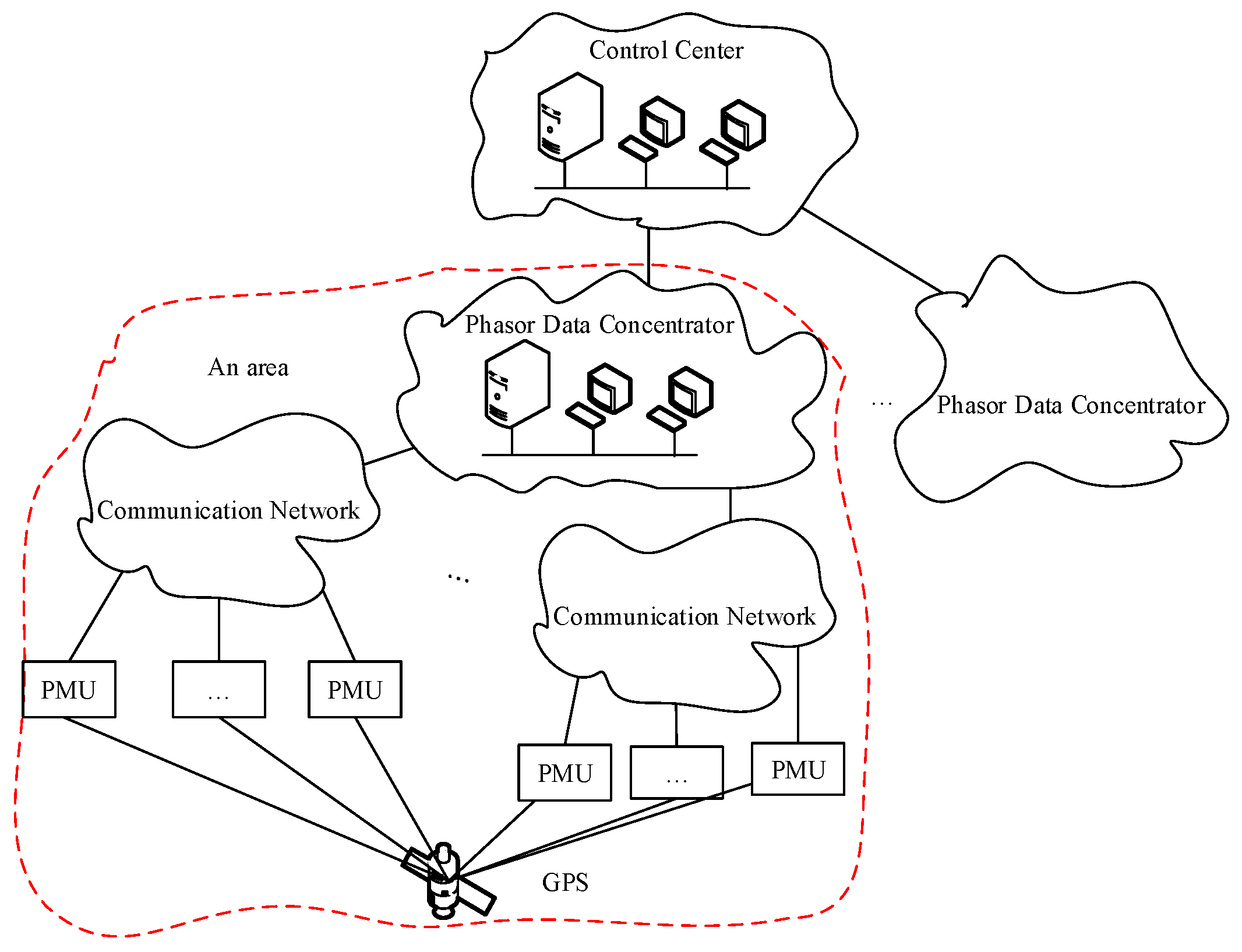 Energies 14 07238 g002