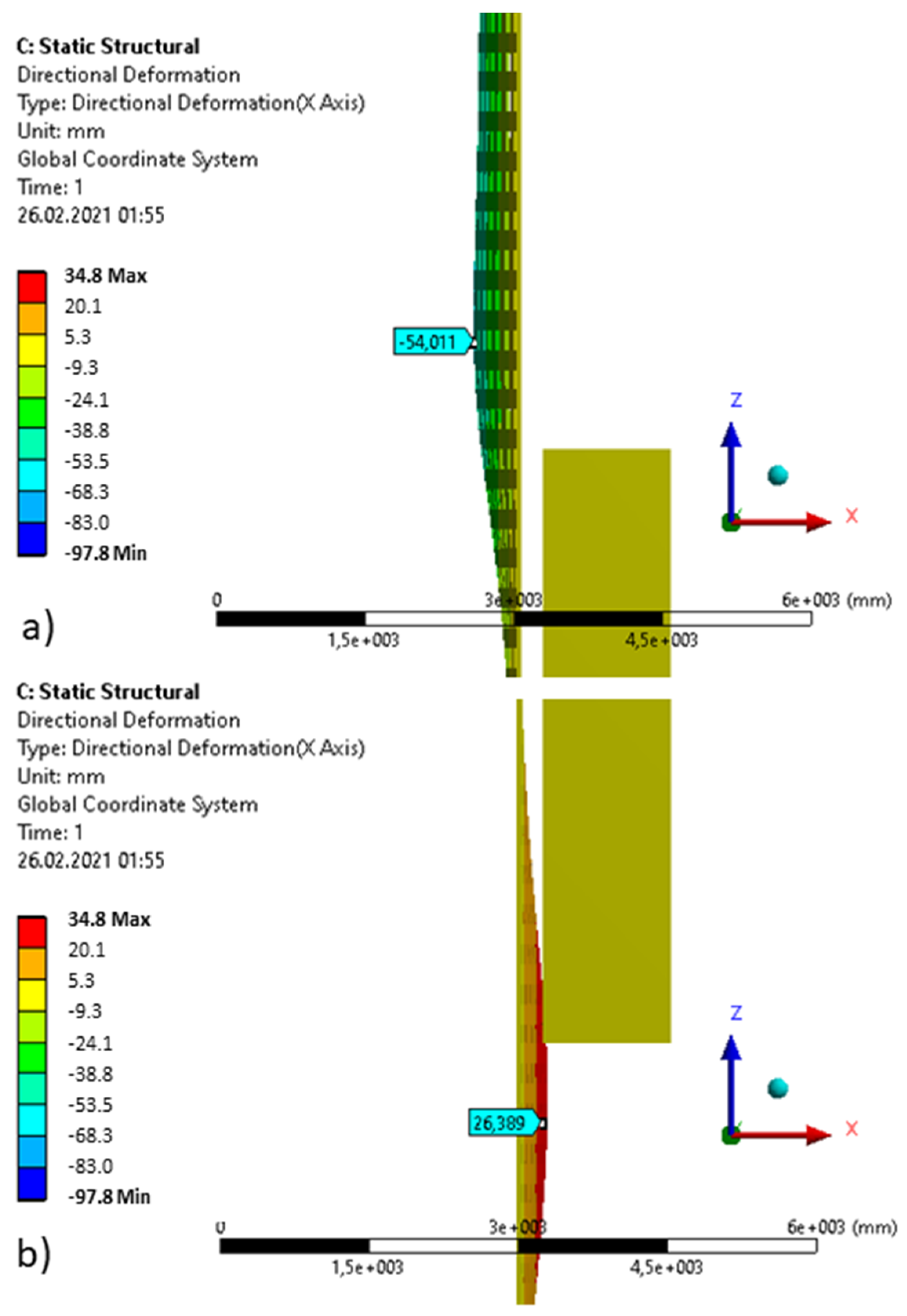 Energies 14 07239 g013