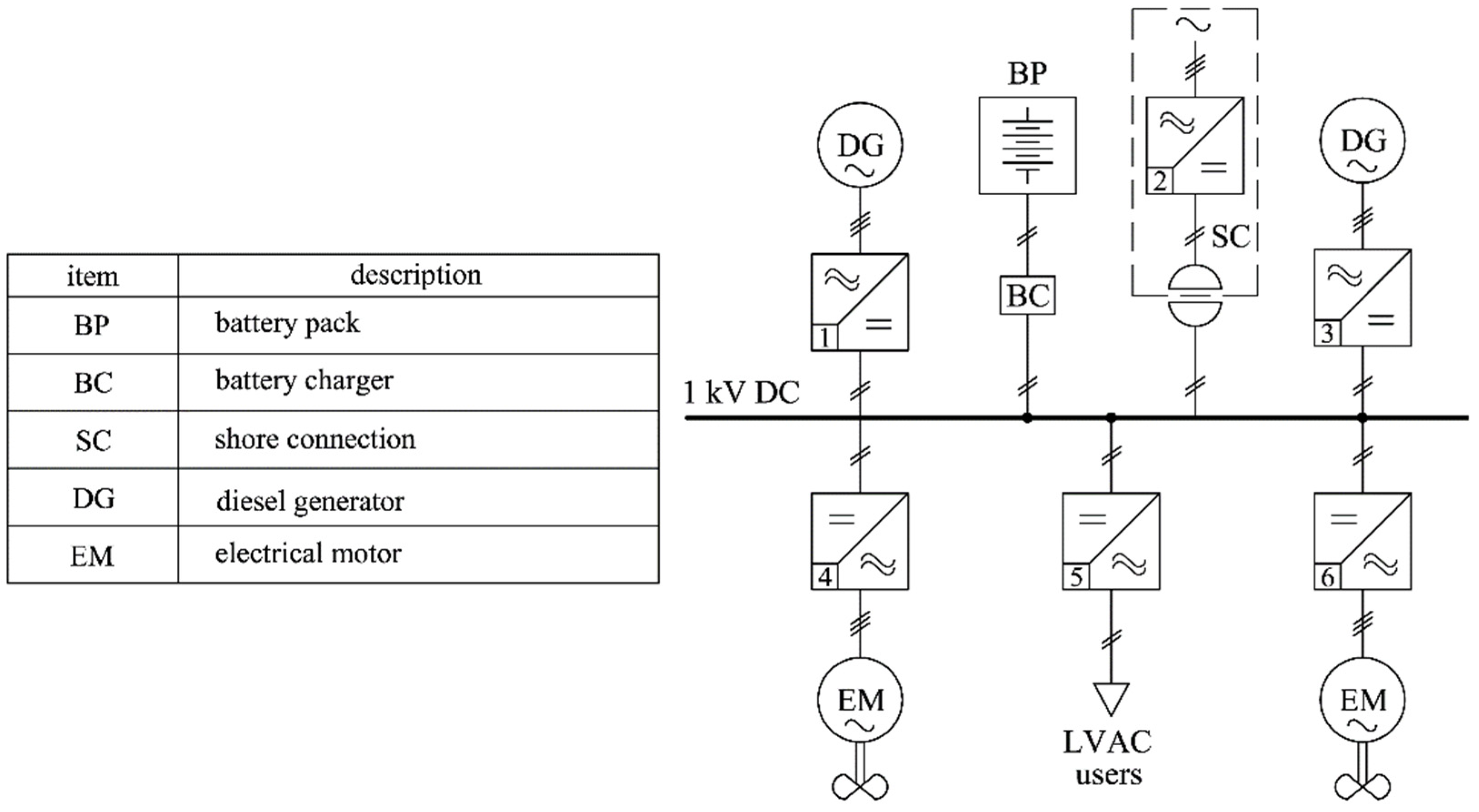 Energies 14 07240 g002