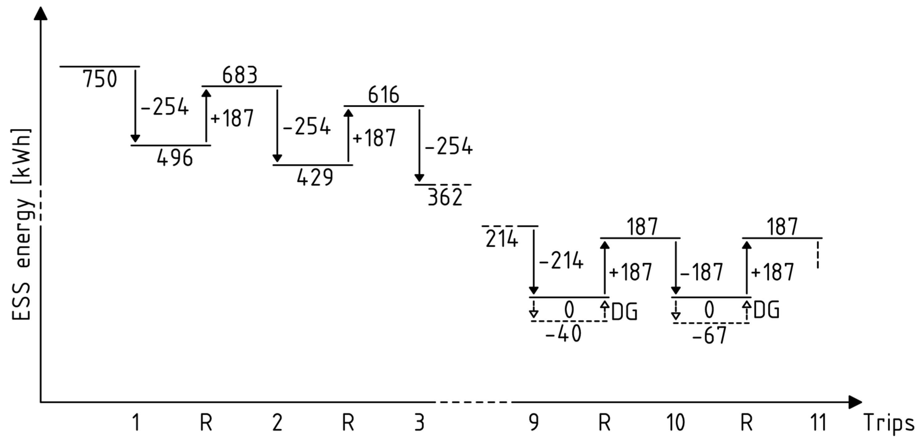 Energies 14 07240 g005
