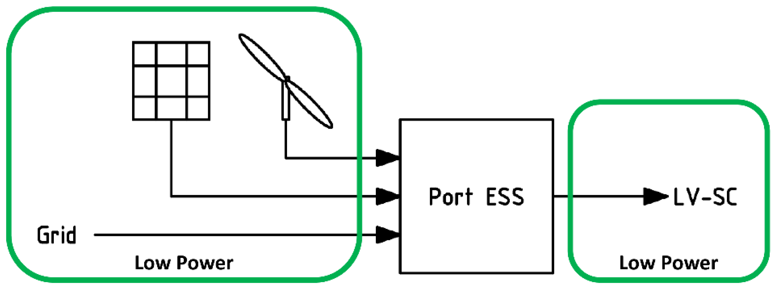 Energies 14 07240 g006