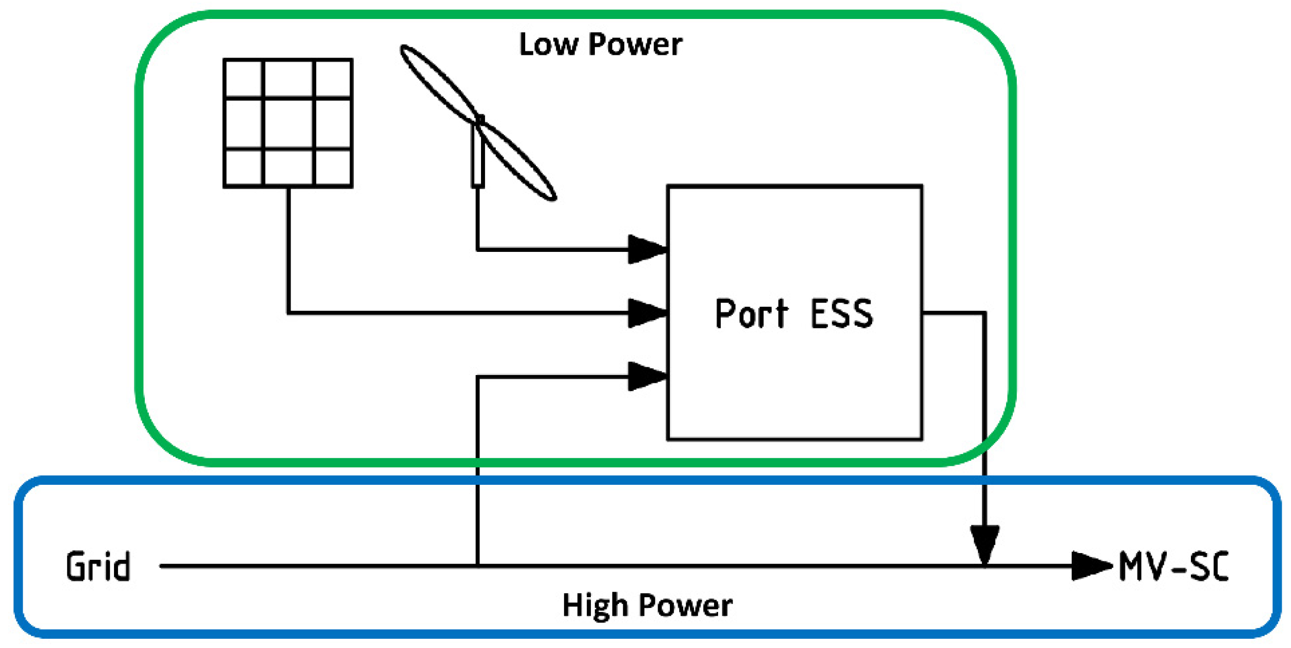 Energies 14 07240 g007