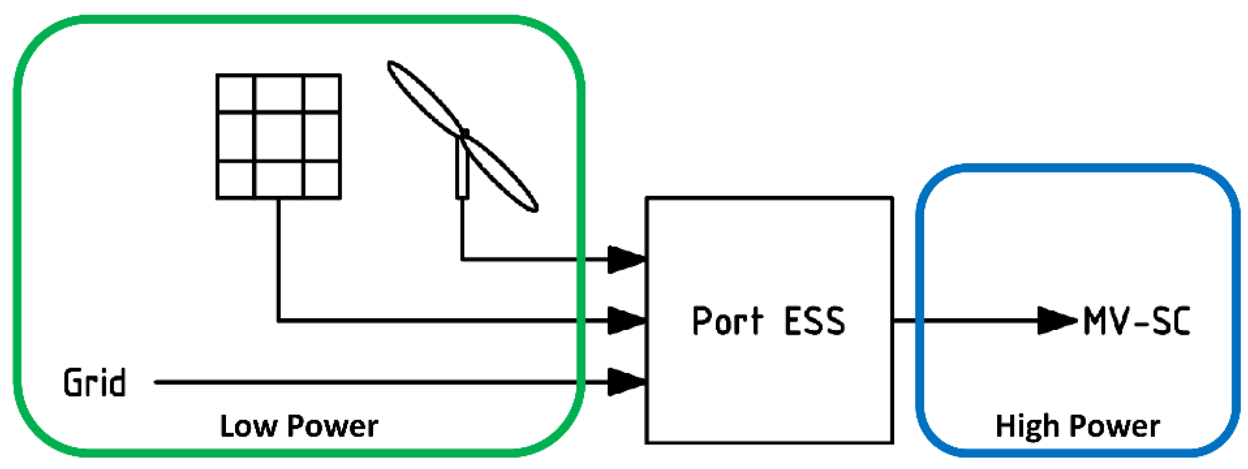 Energies 14 07240 g009