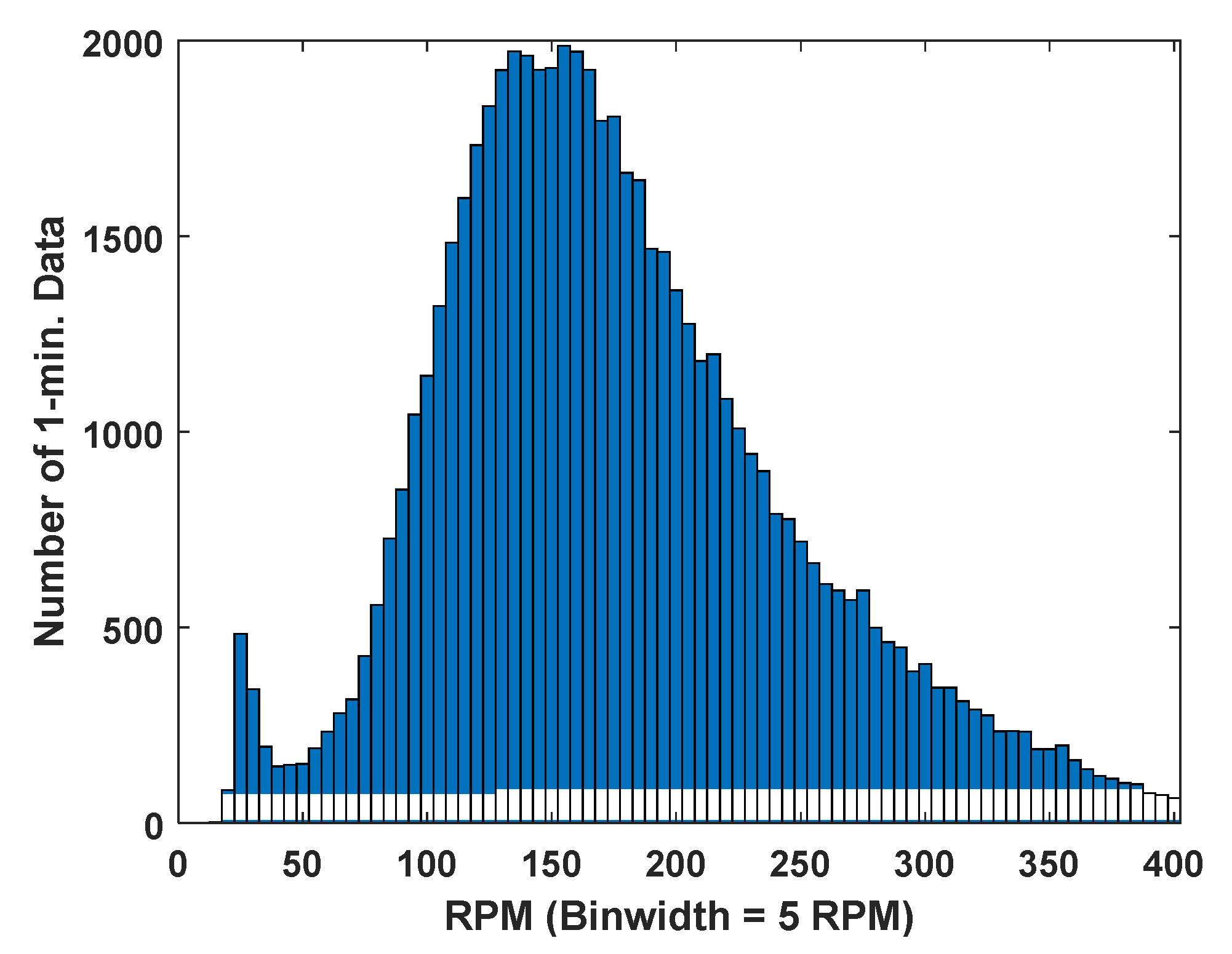 Energies 14 07246 g004