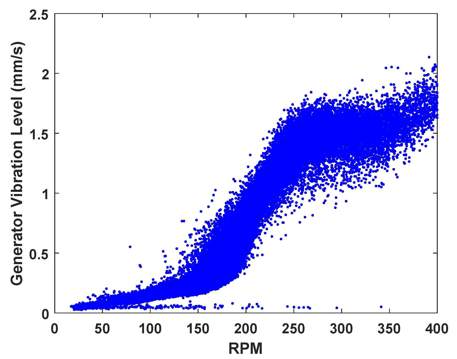 Energies 14 07246 g008