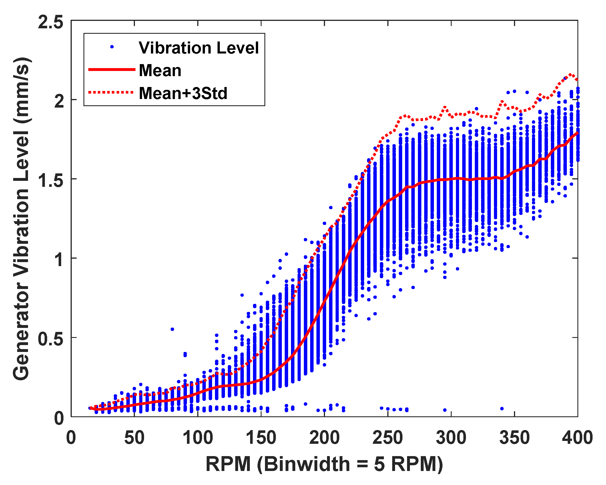 Energies 14 07246 g010
