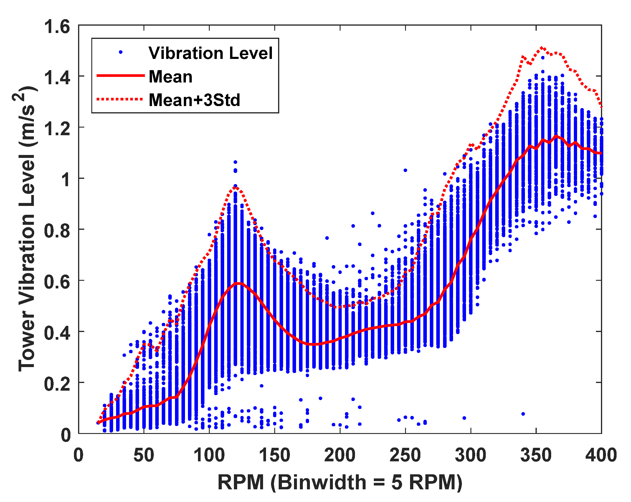 Energies 14 07246 g011