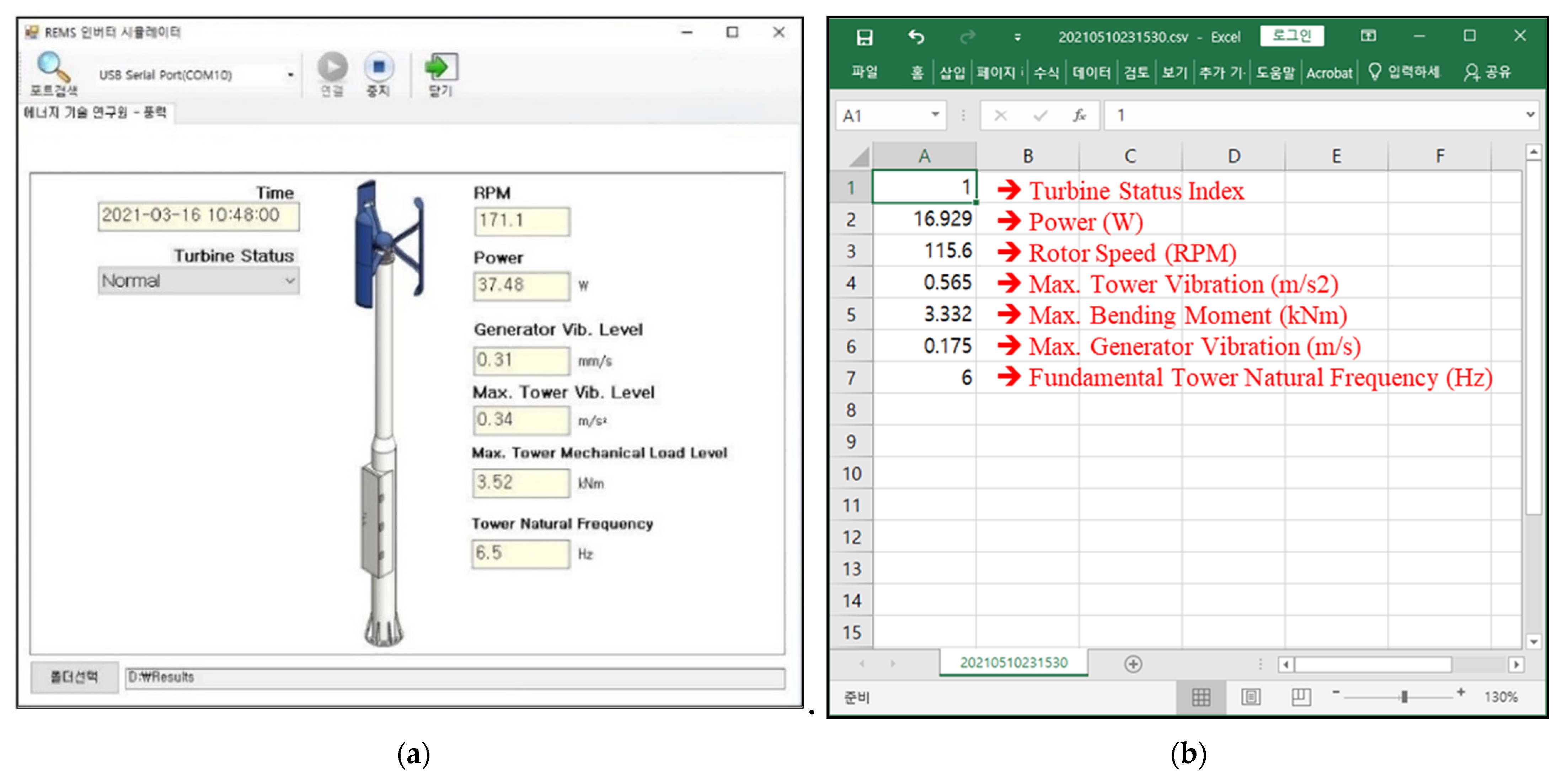 Energies 14 07246 g014