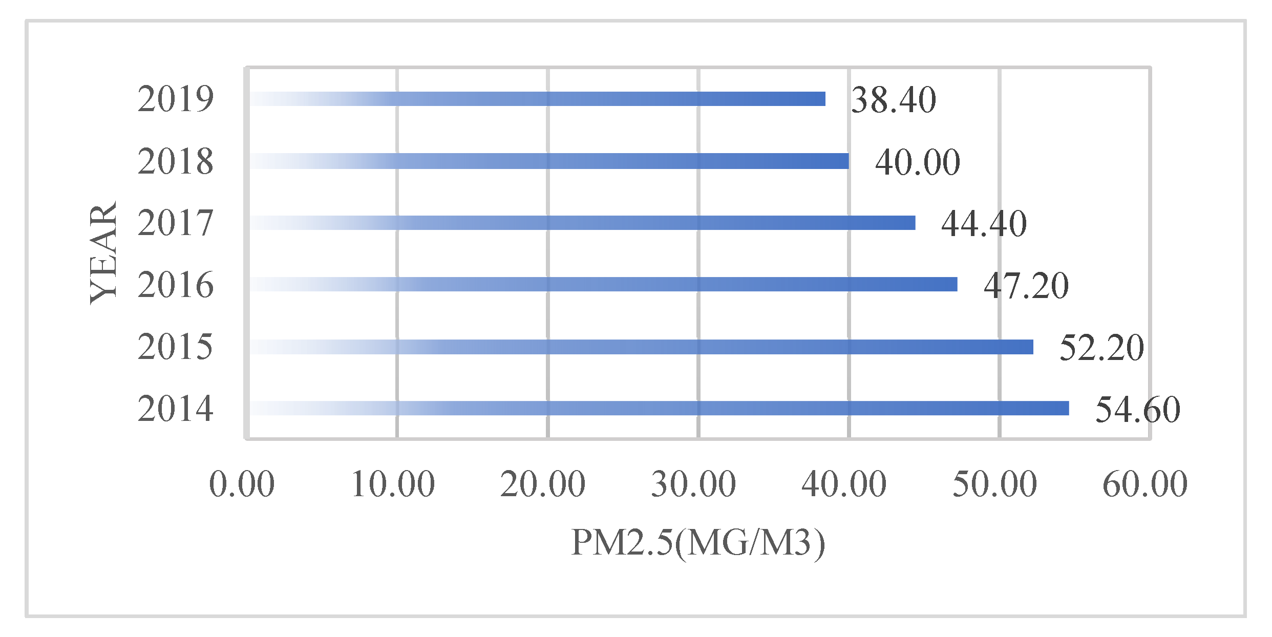 Energies 14 07247 g001