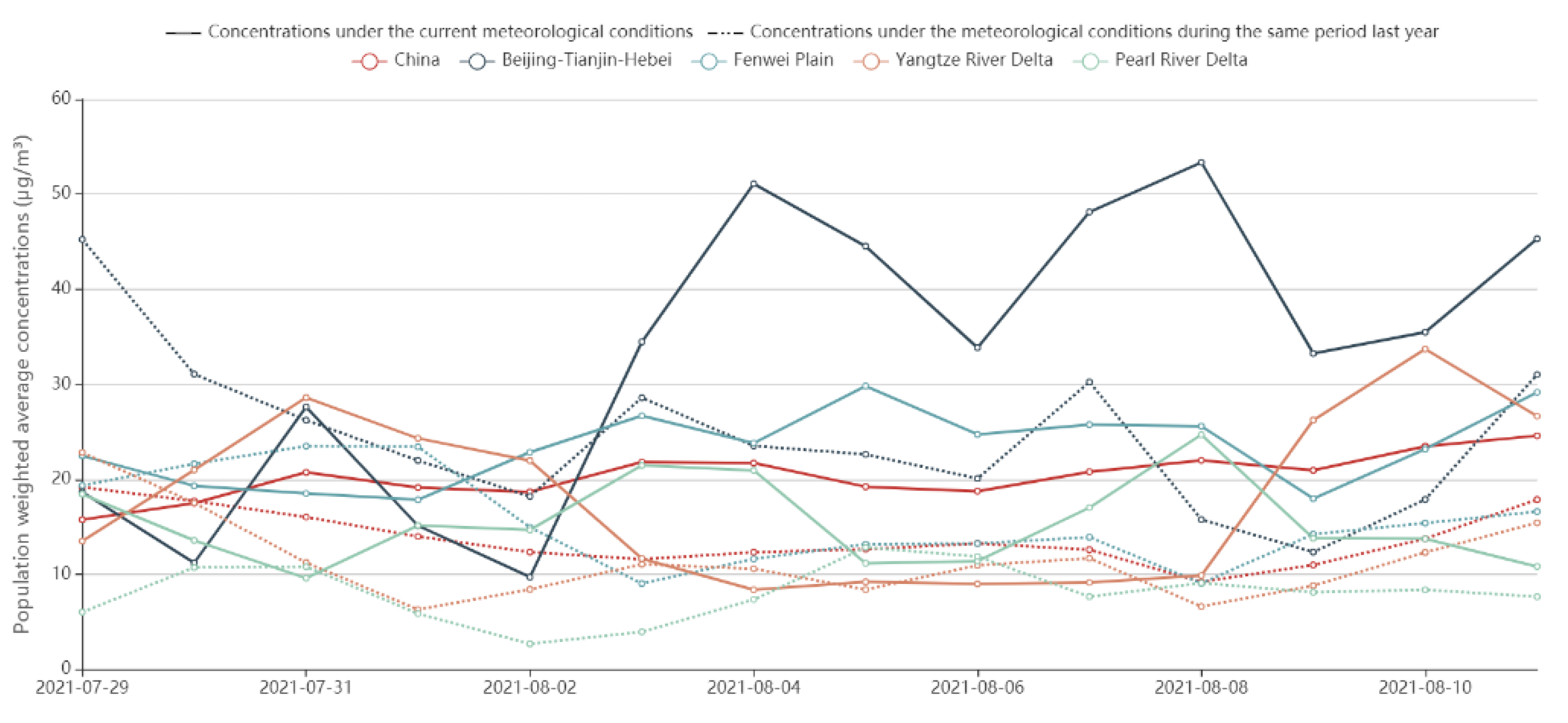 Energies 14 07247 g003