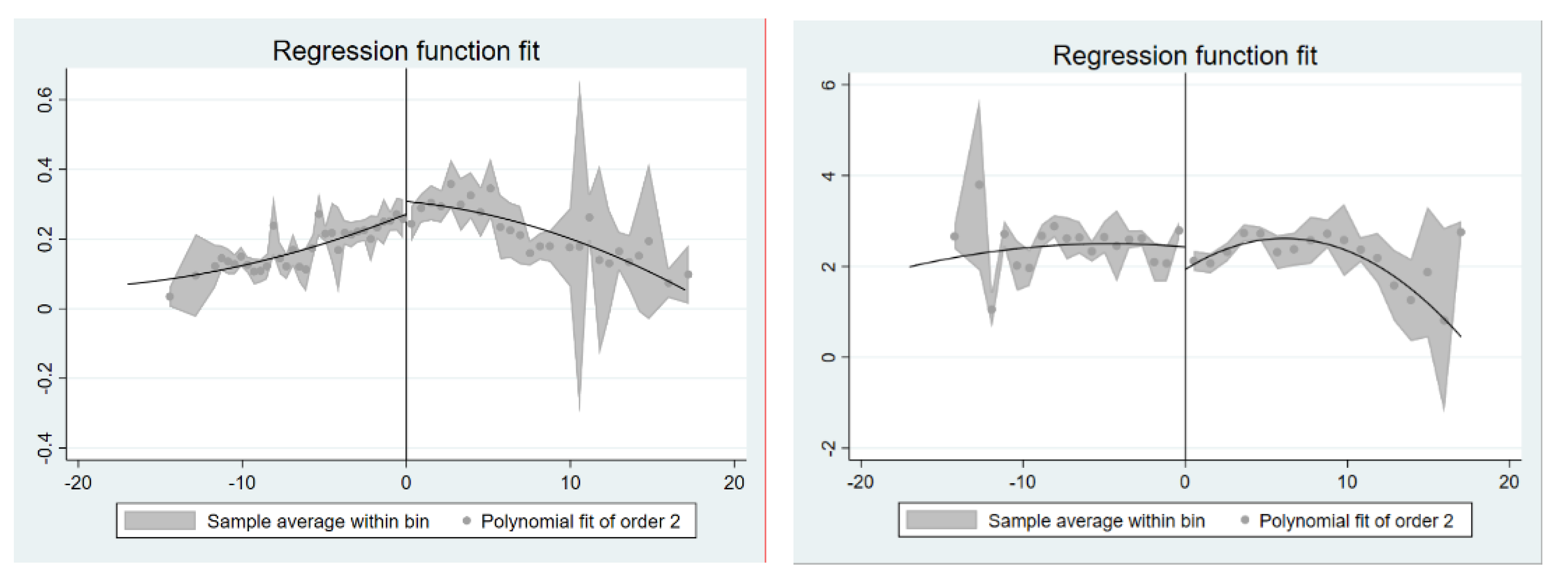 Energies 14 07247 g005