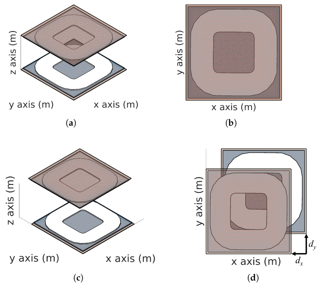 Energies 14 07248 g001