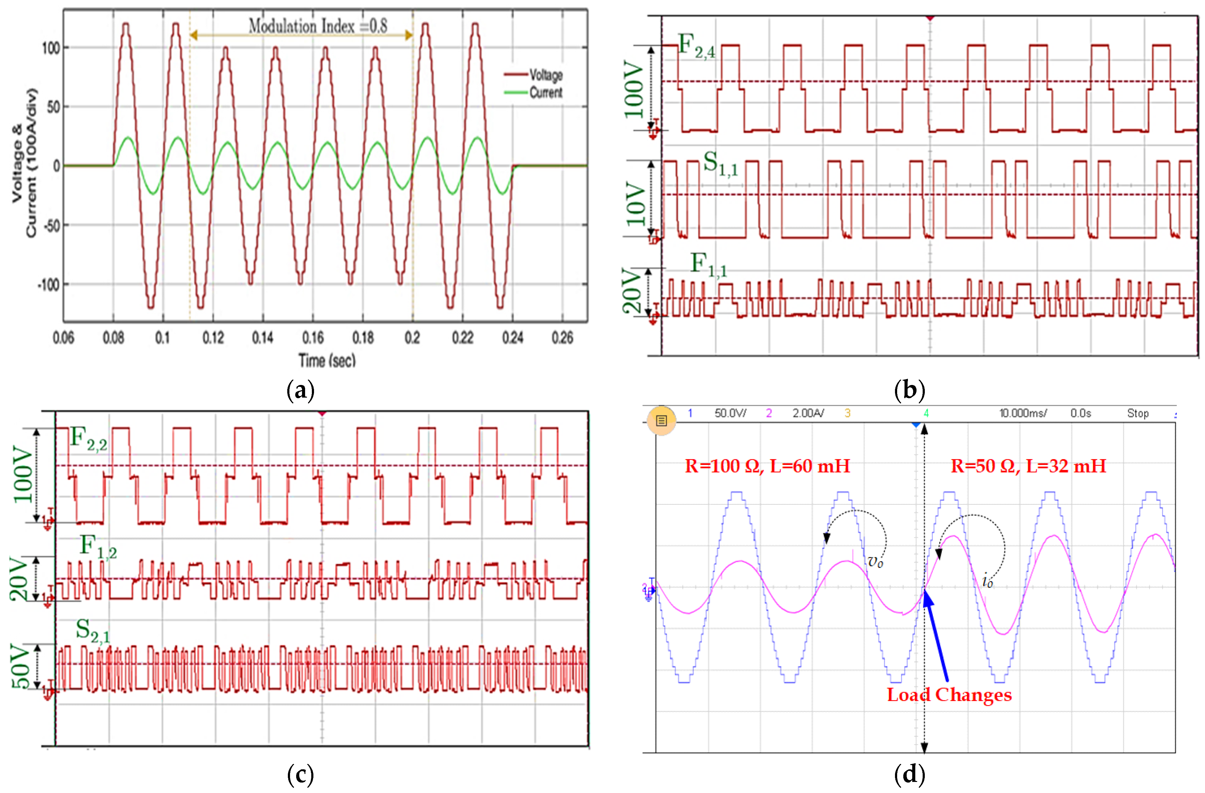 Energies 14 07249 g013