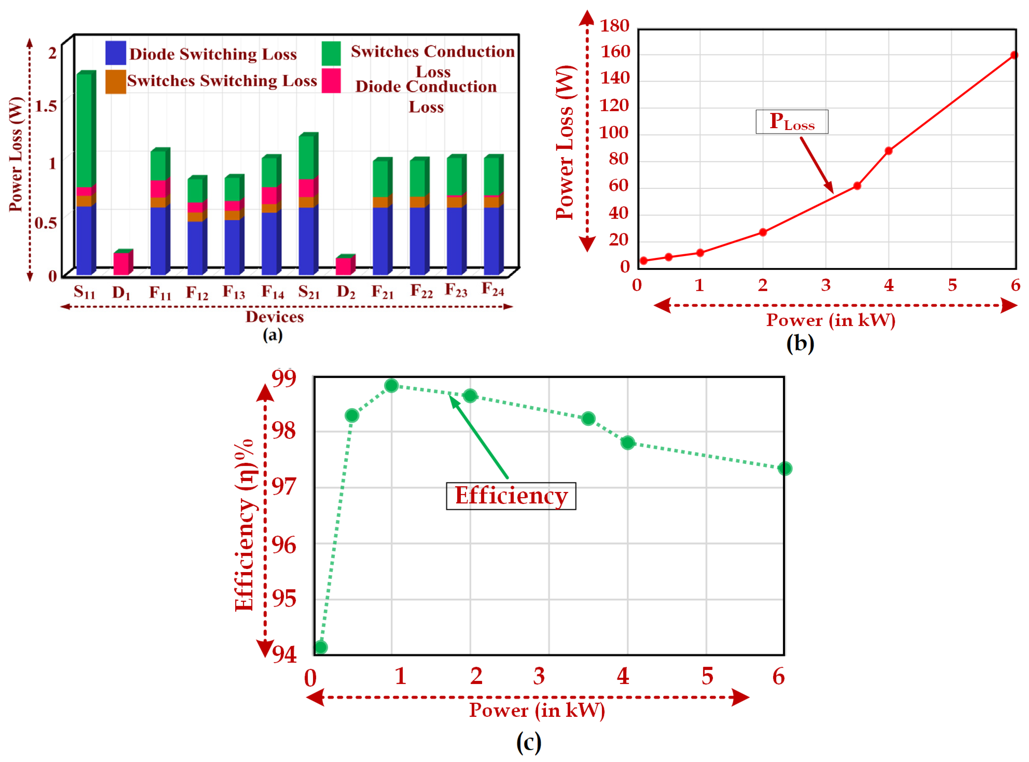 Energies 14 07249 g015