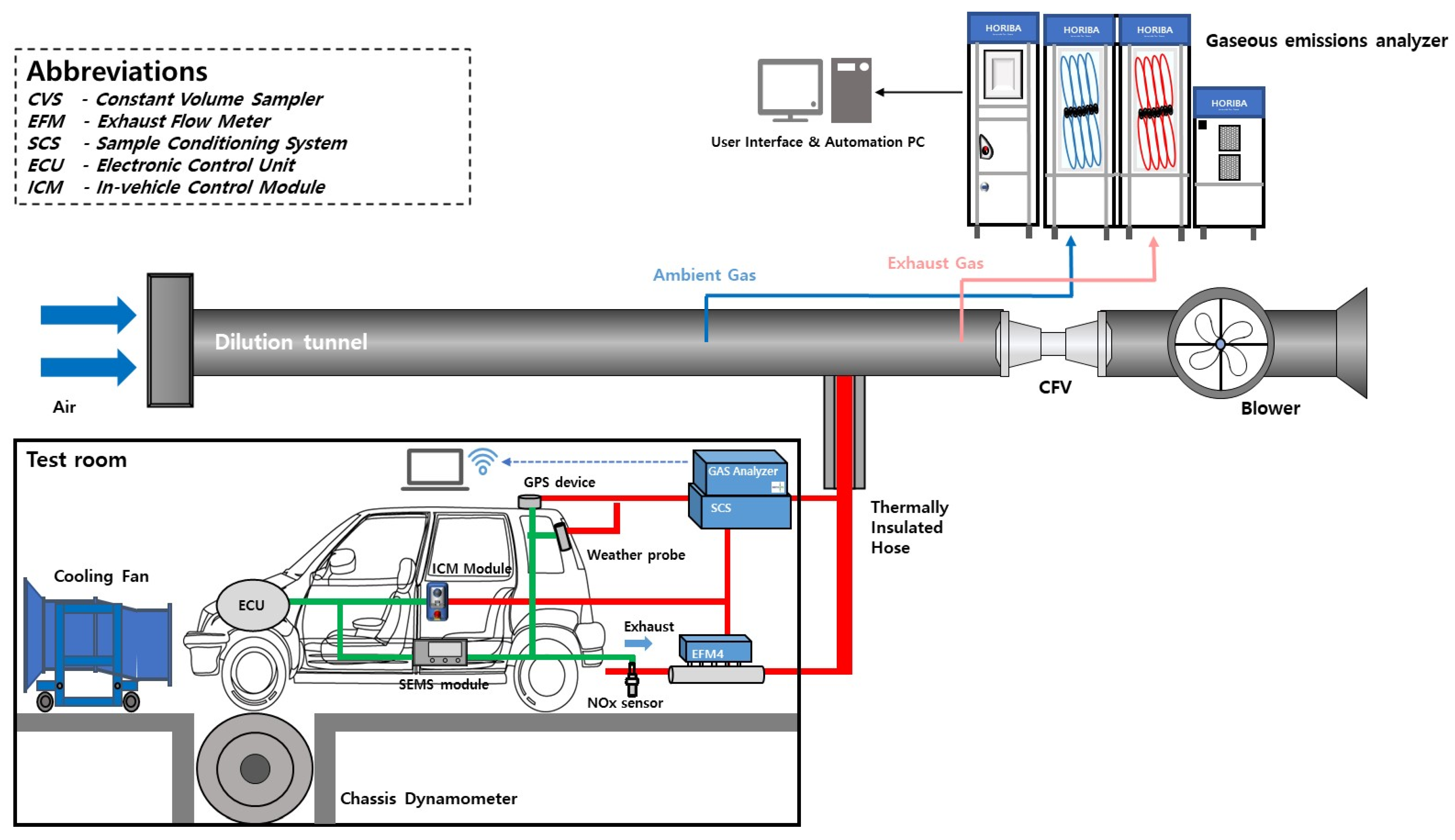 Energies 14 07250 g002