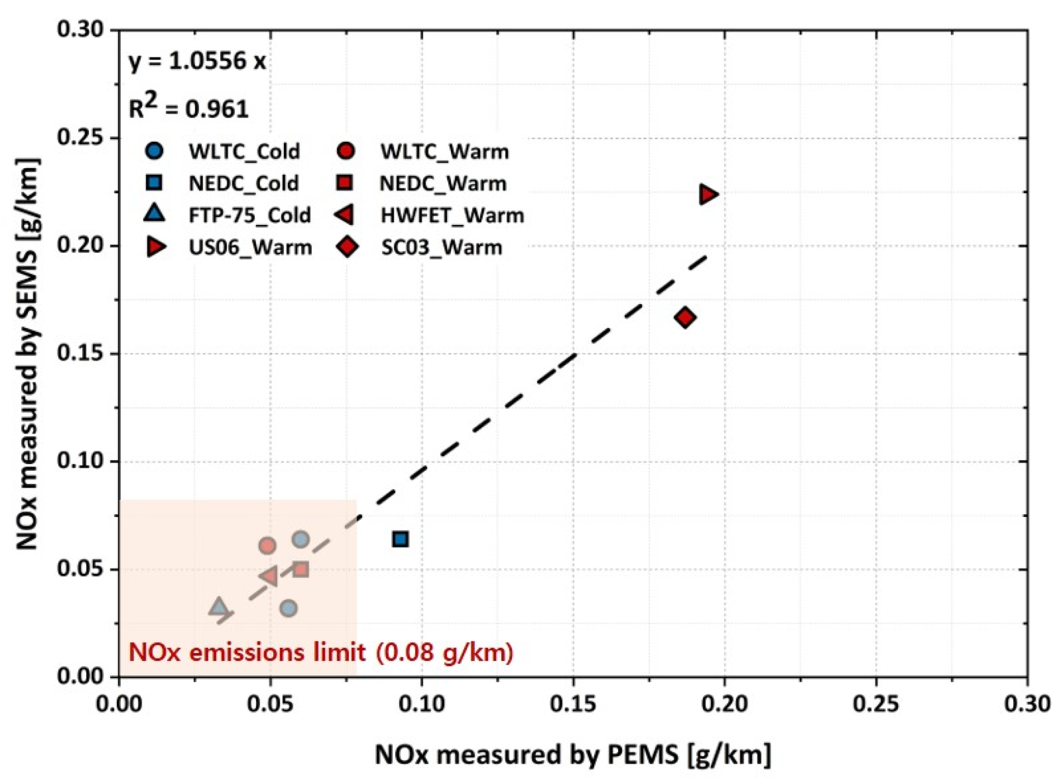 Energies 14 07250 g009