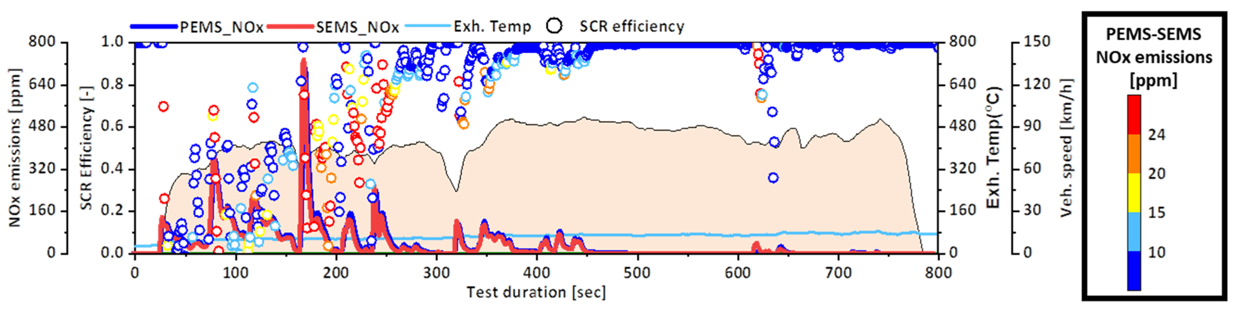 Energies 14 07250 g013