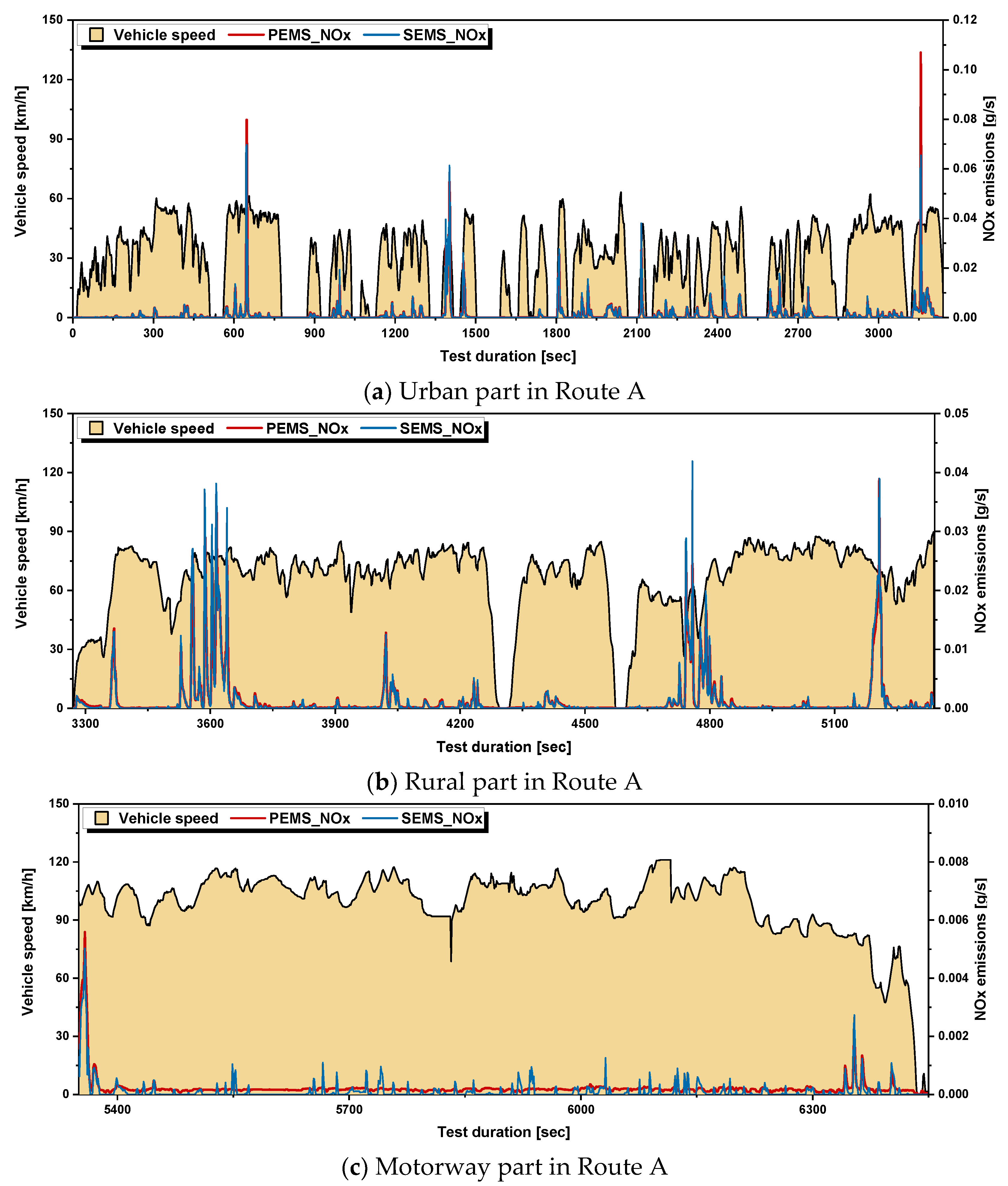 Energies 14 07250 g018