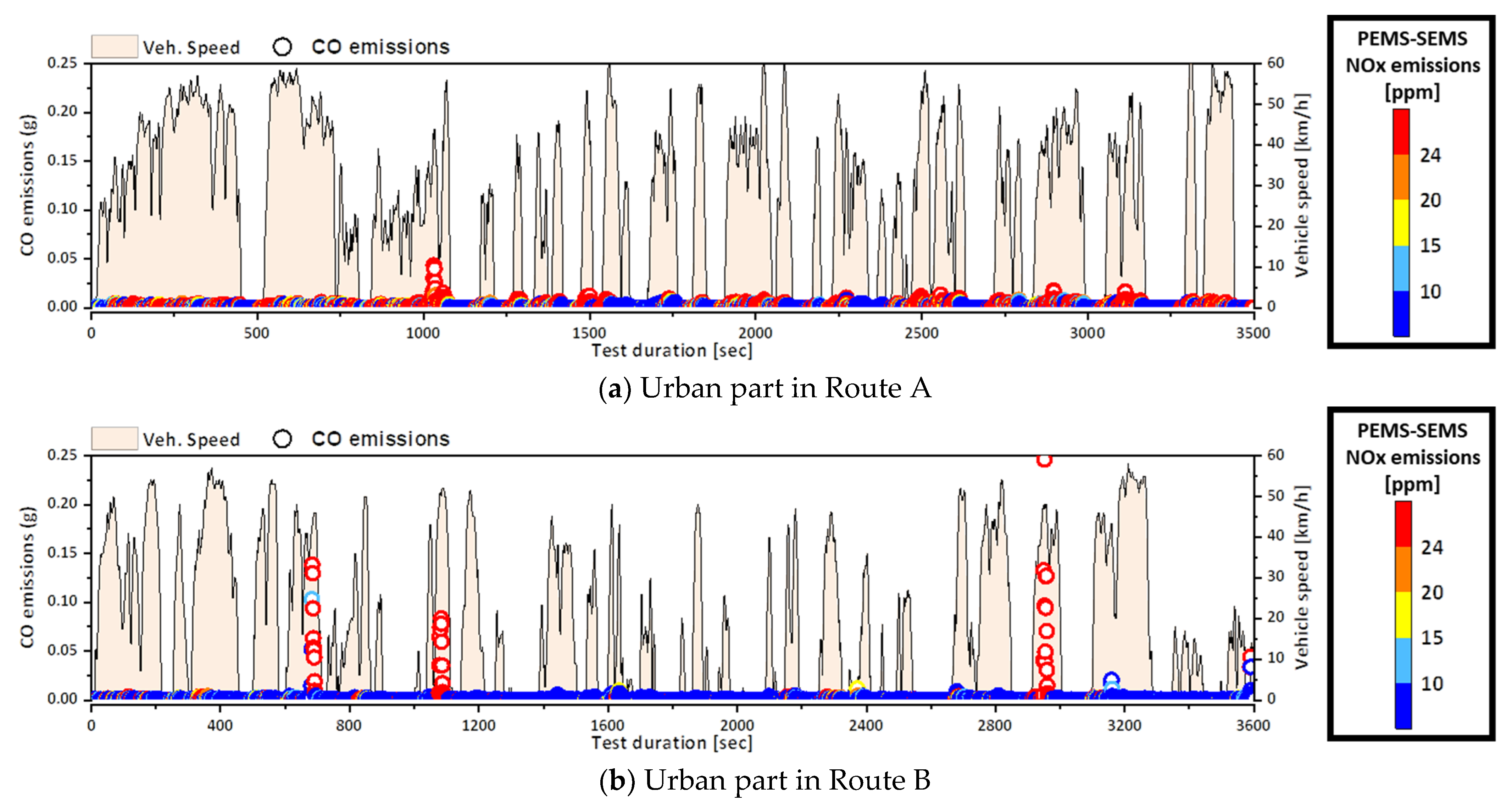 Energies 14 07250 g020
