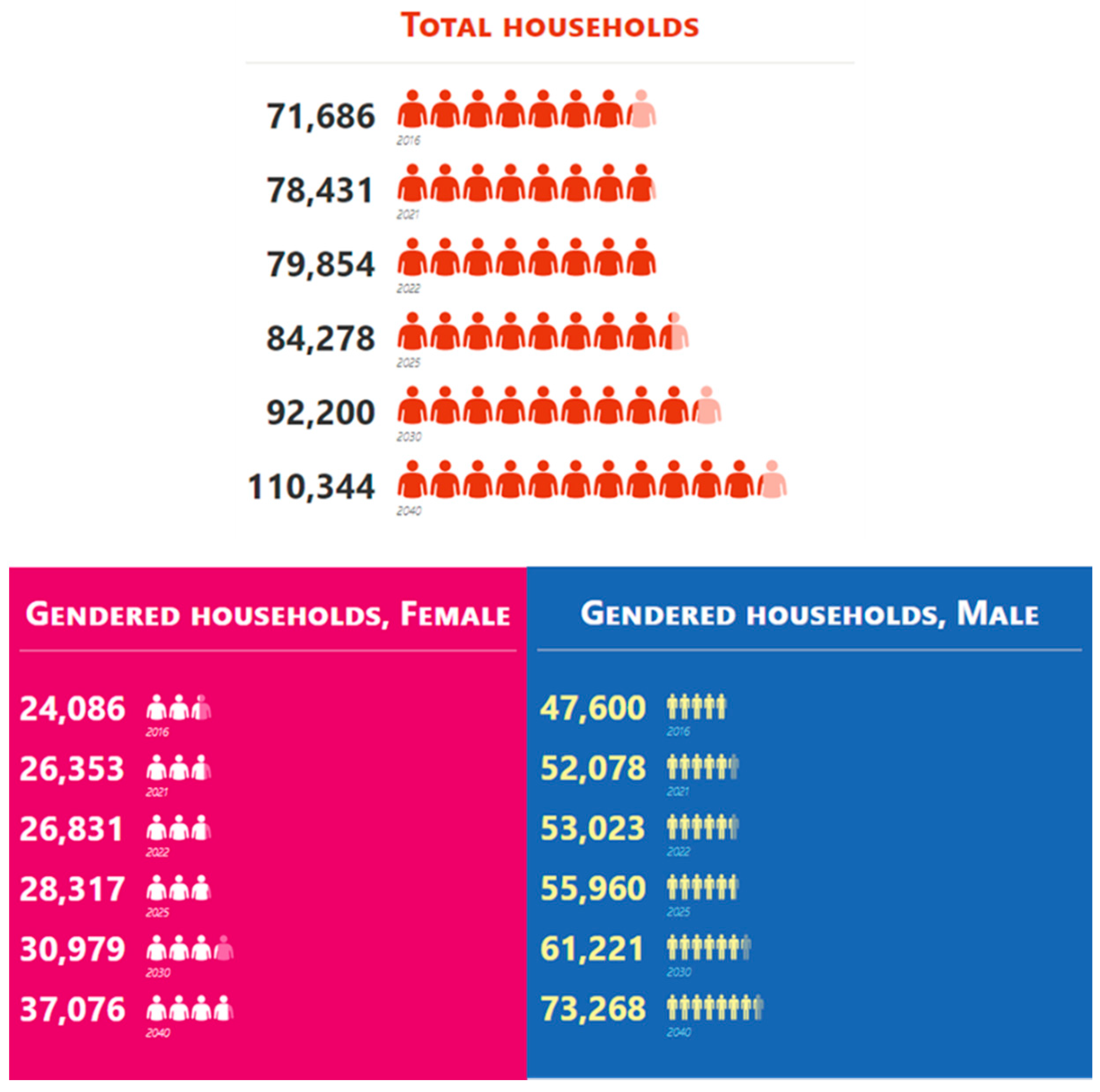 Energies 14 07251 g003