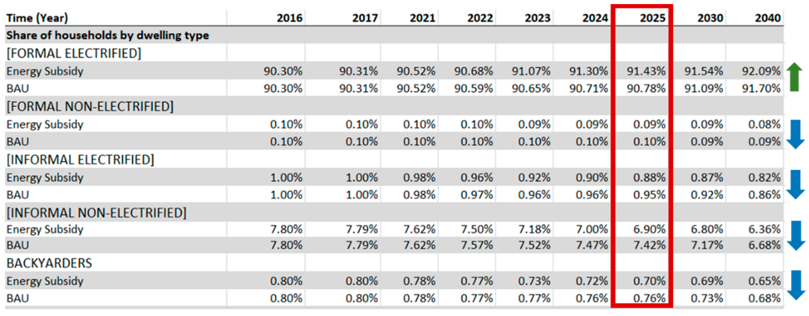 Energies 14 07251 g005