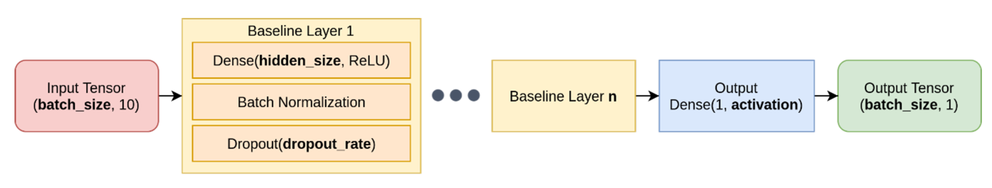 Energies 14 07252 g003