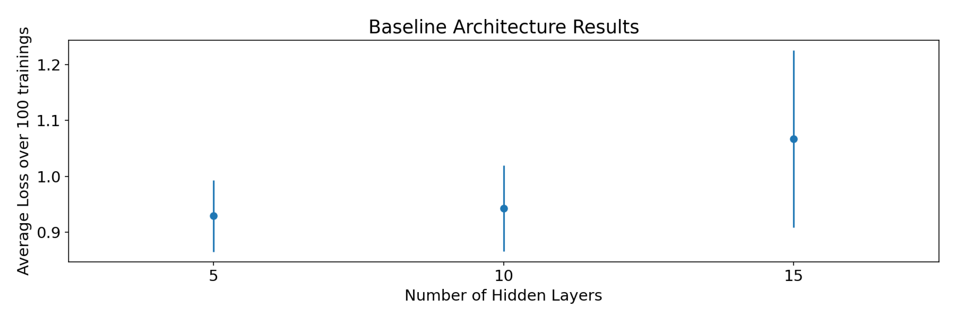 Energies 14 07252 g004