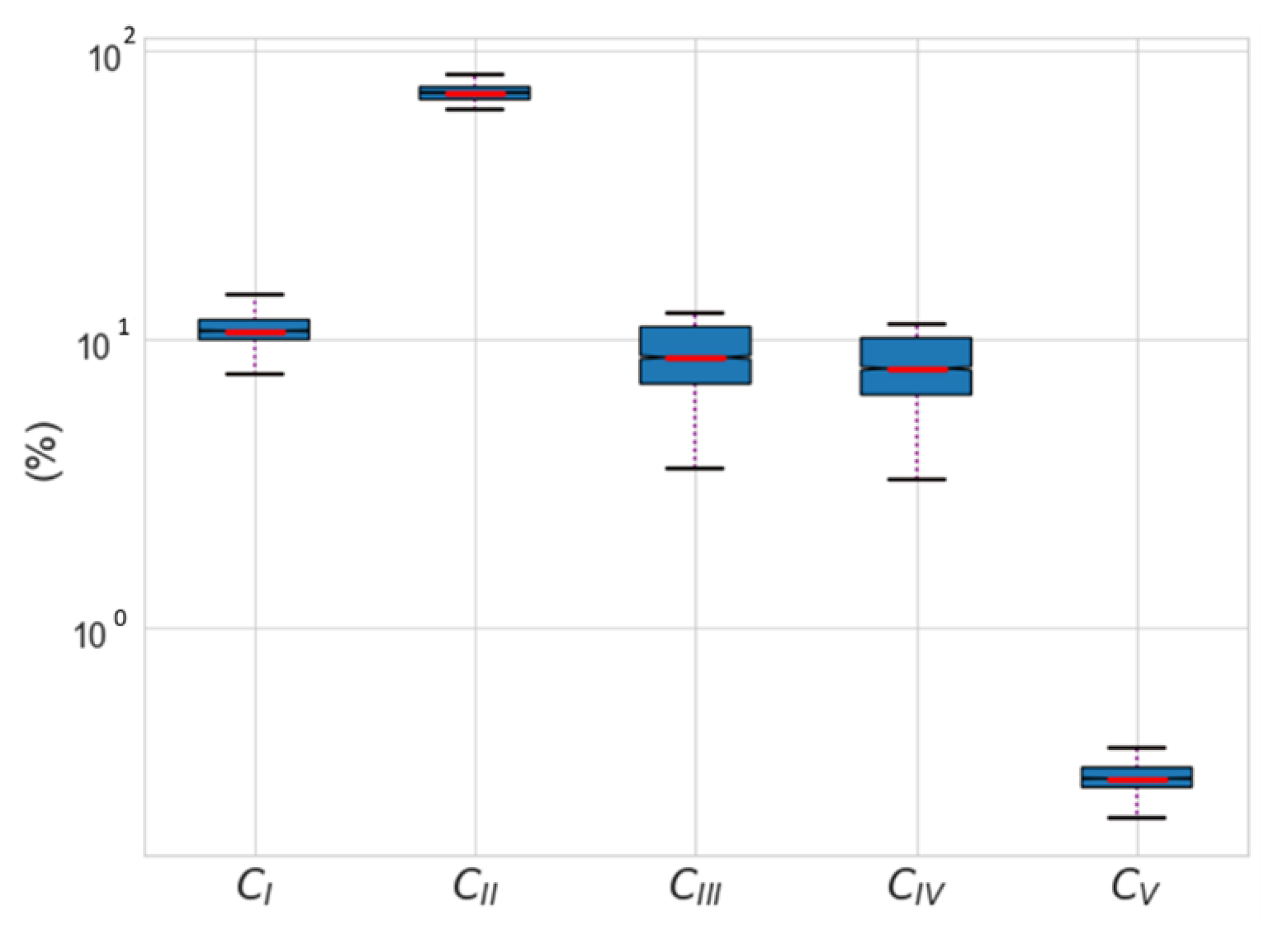 Energies 14 07252 g011