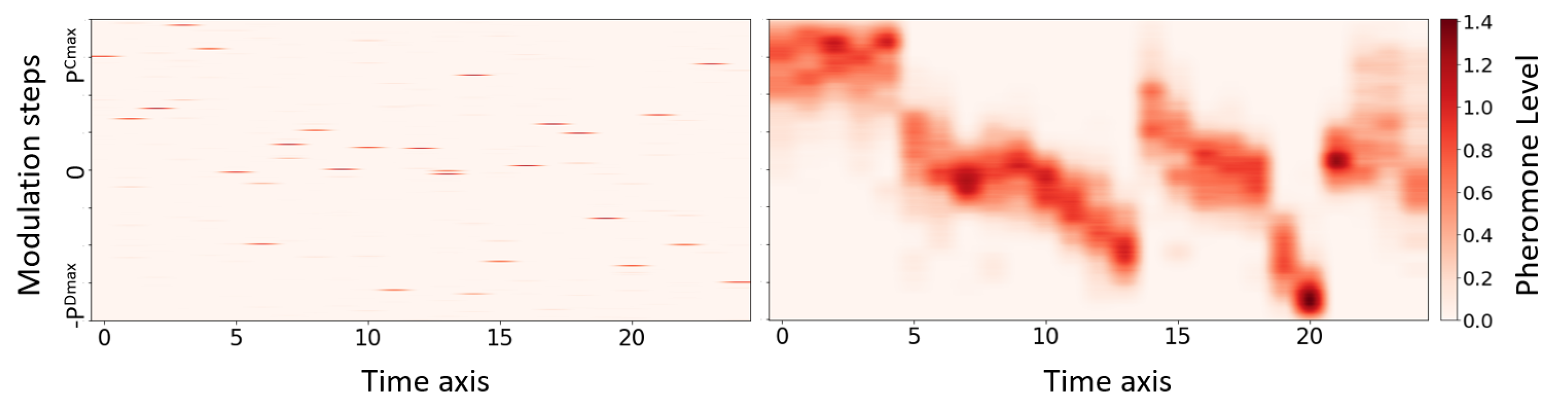 Energies 14 07252 g014