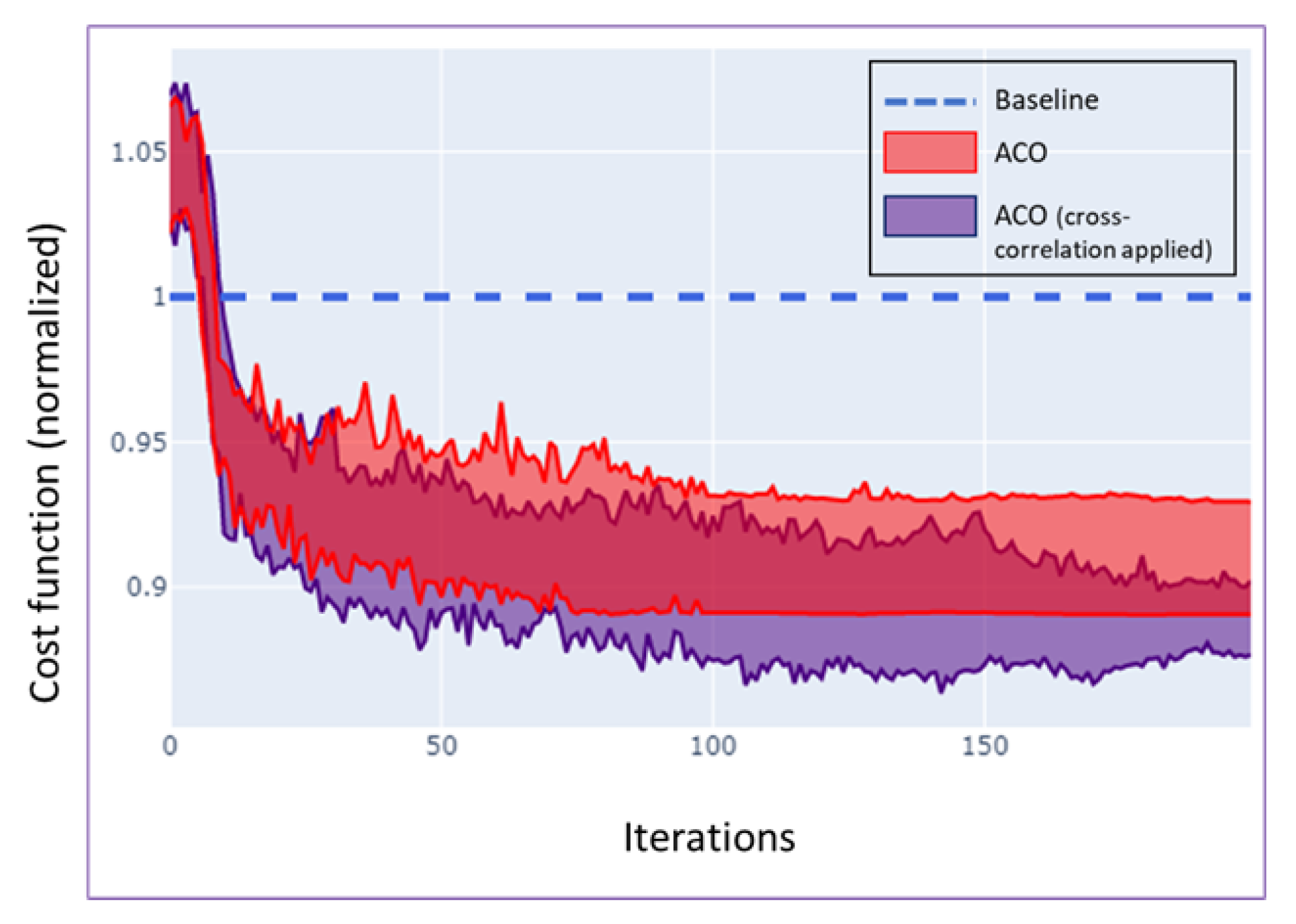 Energies 14 07252 g015