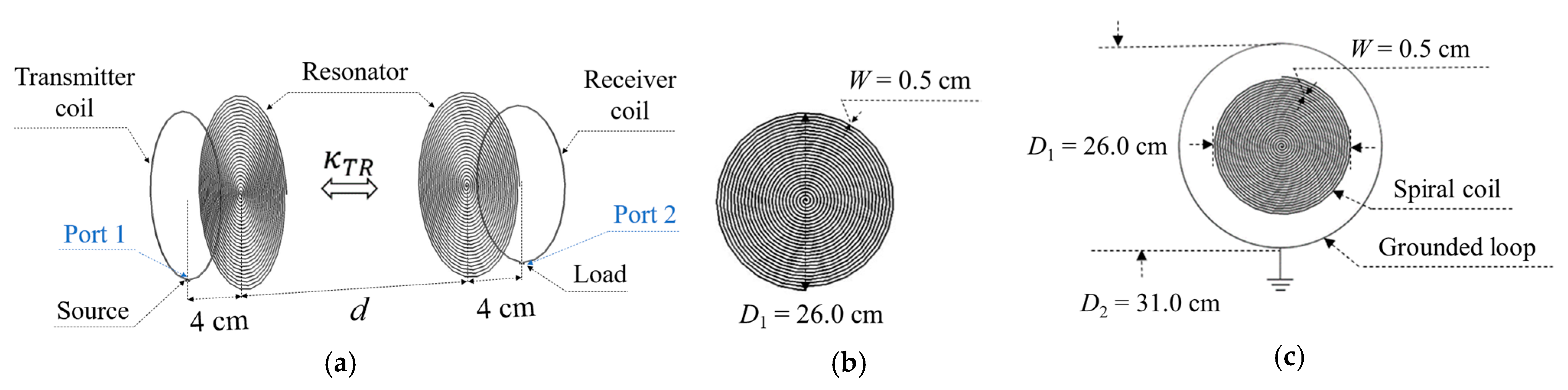 Energies 14 07253 g001