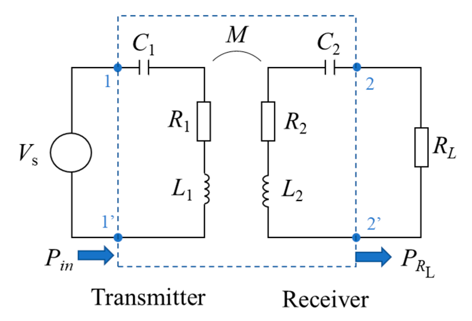 Energies 14 07253 g002