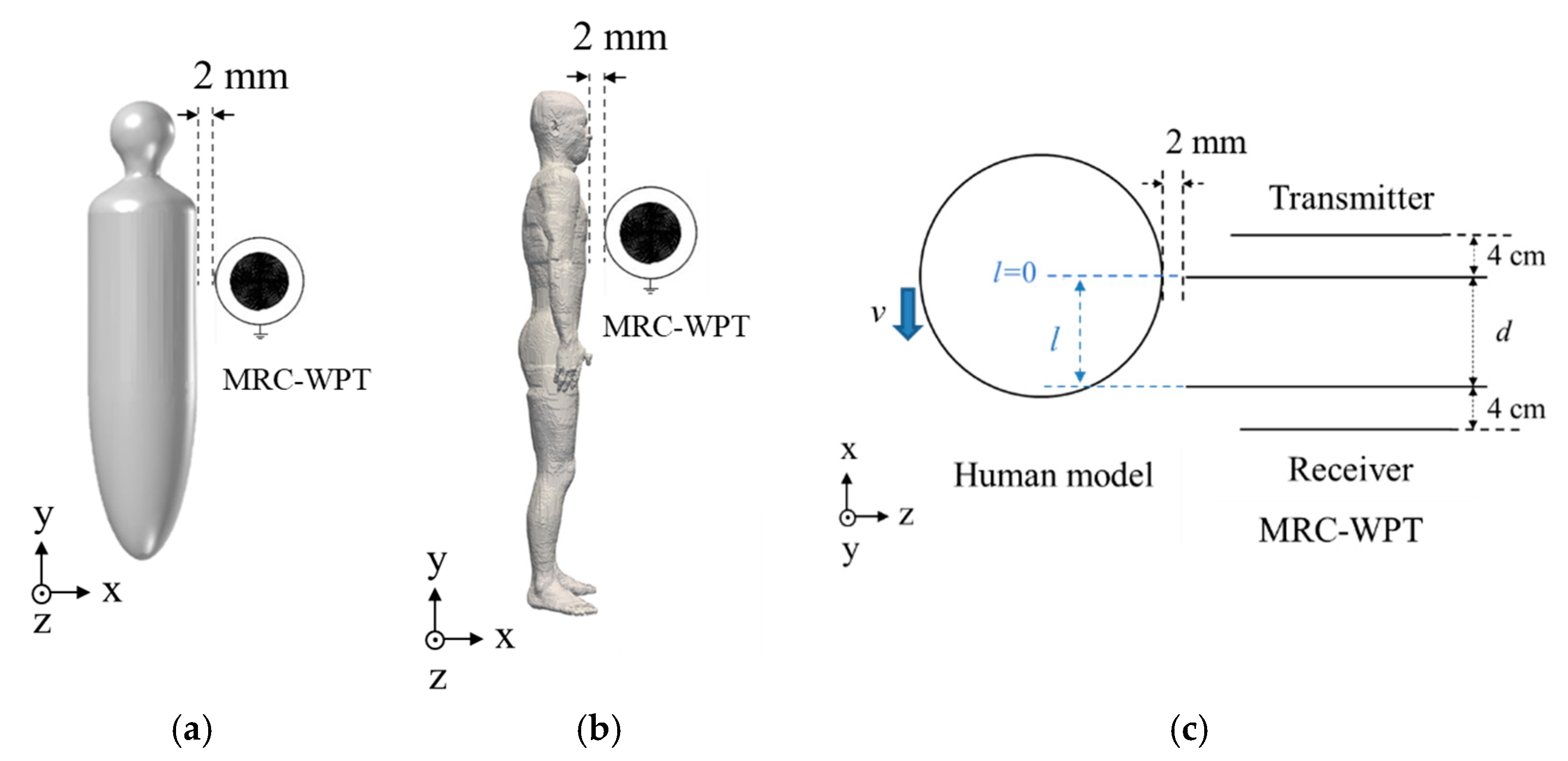 Energies 14 07253 g004