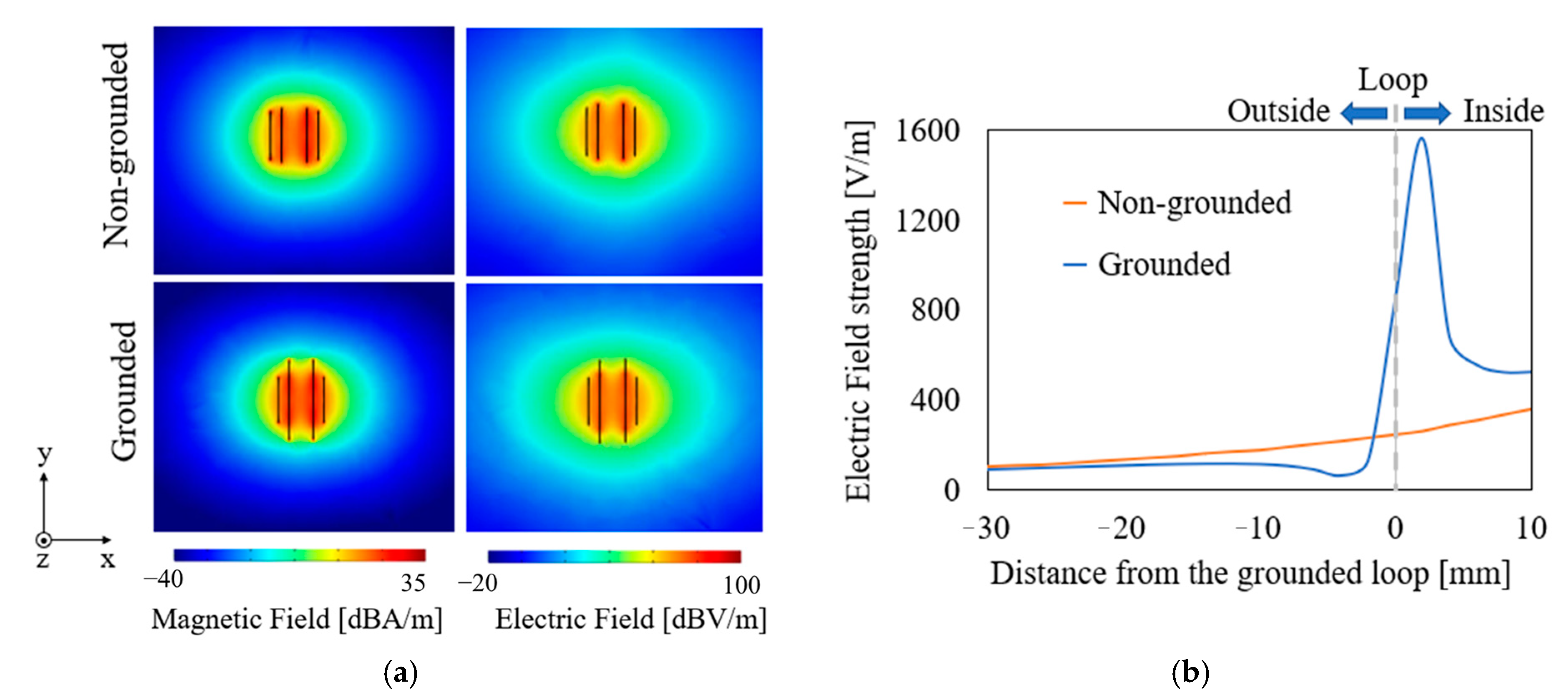 Energies 14 07253 g008