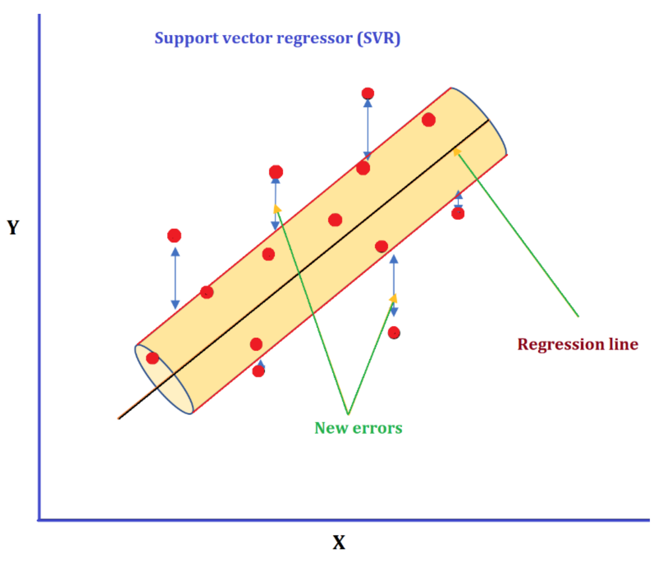 Energies 14 07254 g002