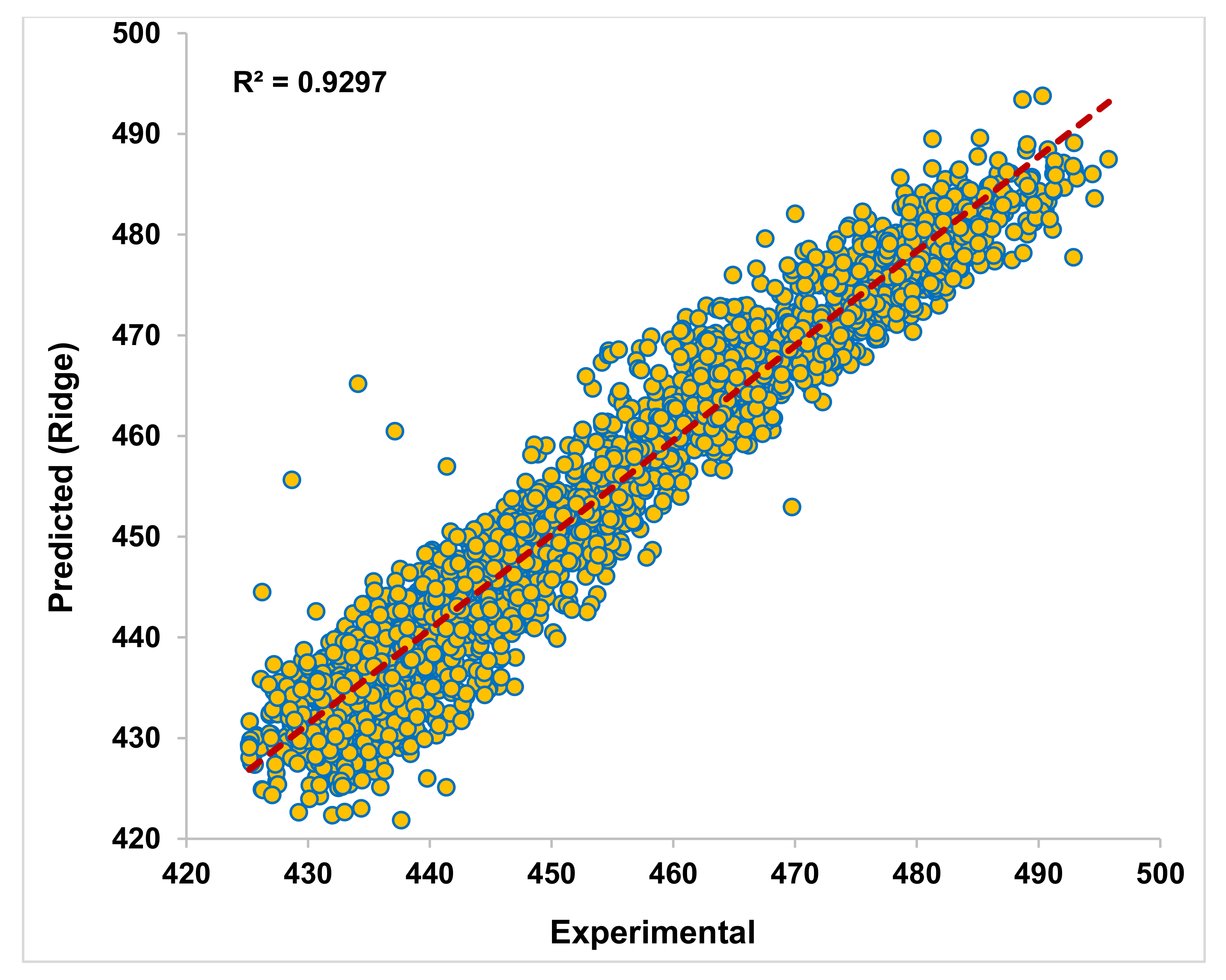 Energies 14 07254 g004