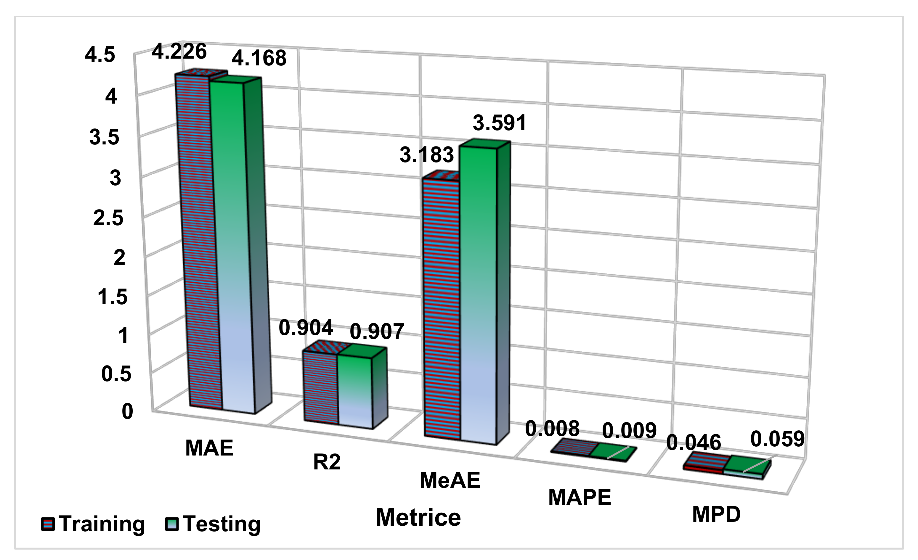 Energies 14 07254 g011
