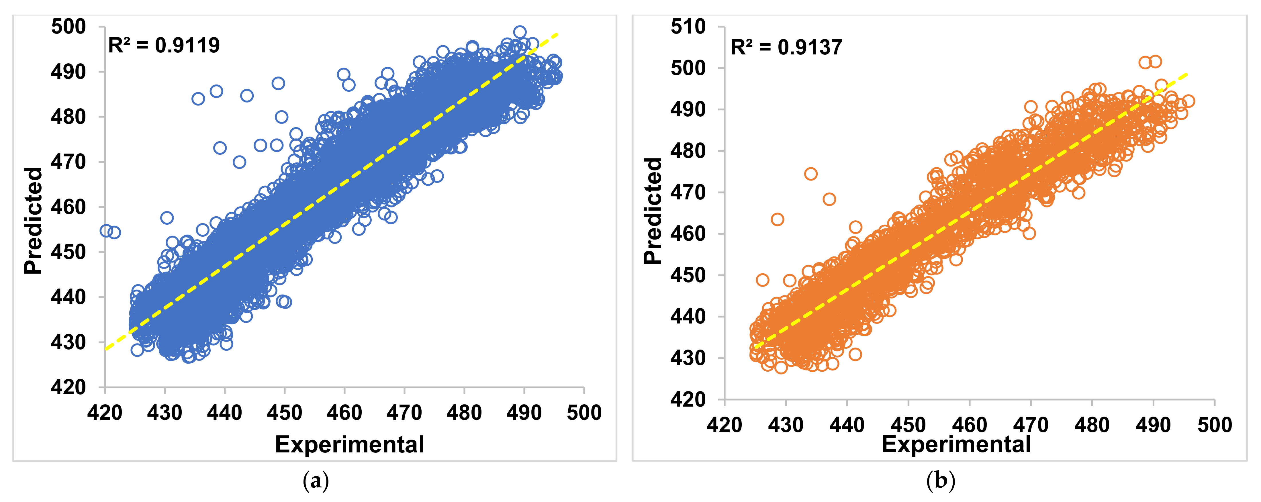 Energies 14 07254 g012