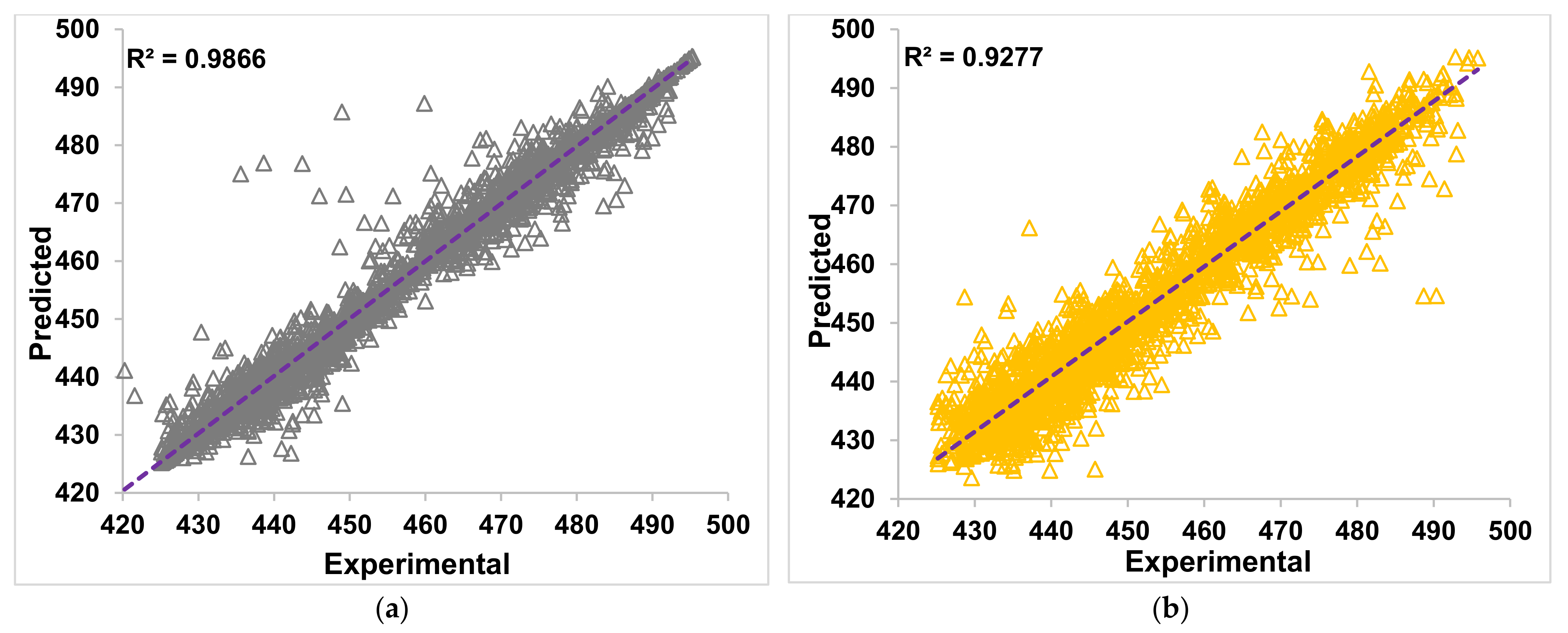 Energies 14 07254 g013