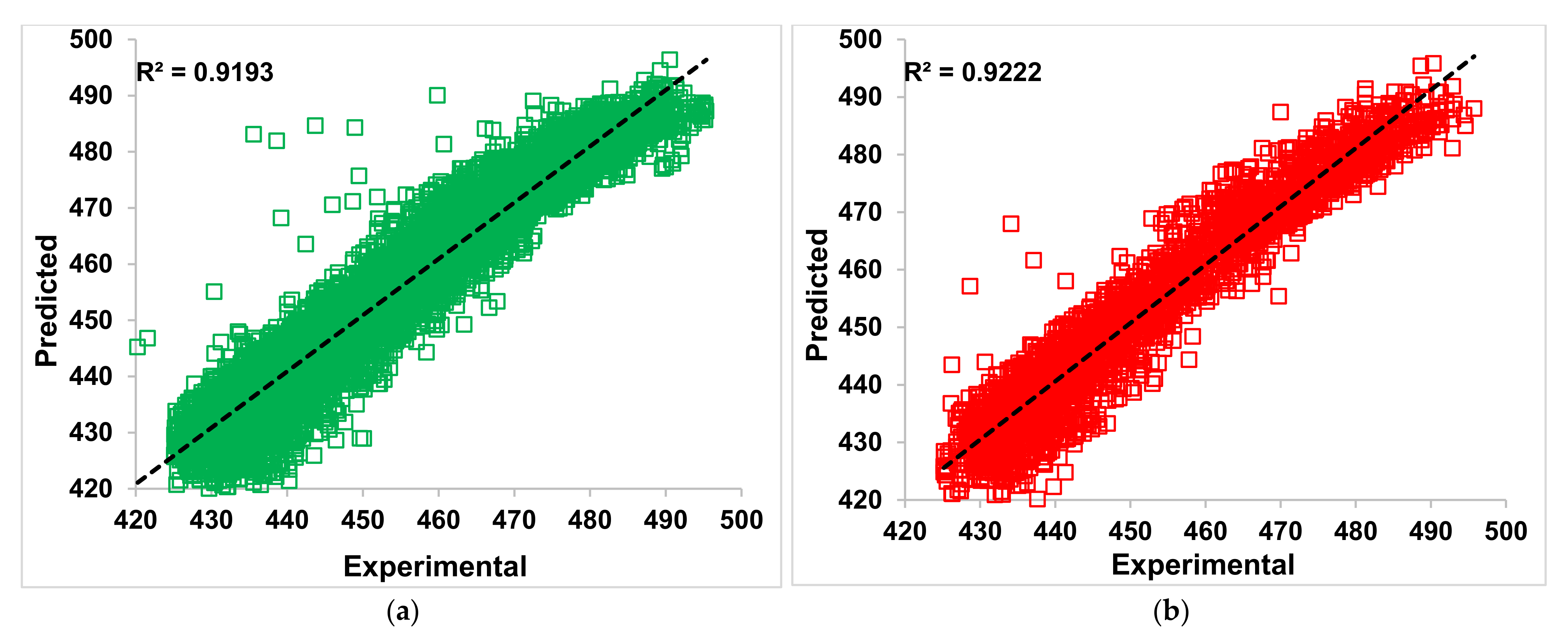 Energies 14 07254 g014