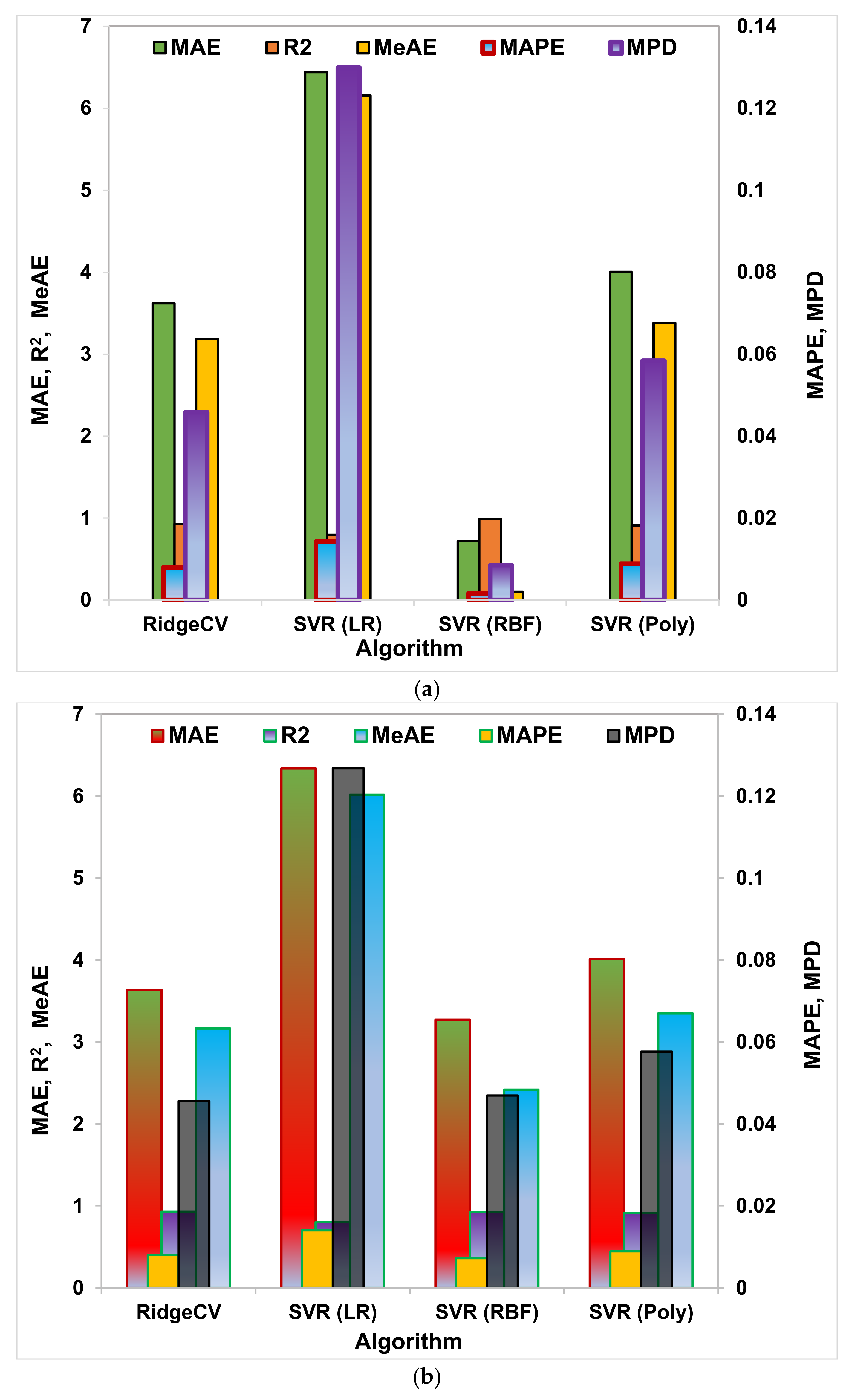 Energies 14 07254 g017