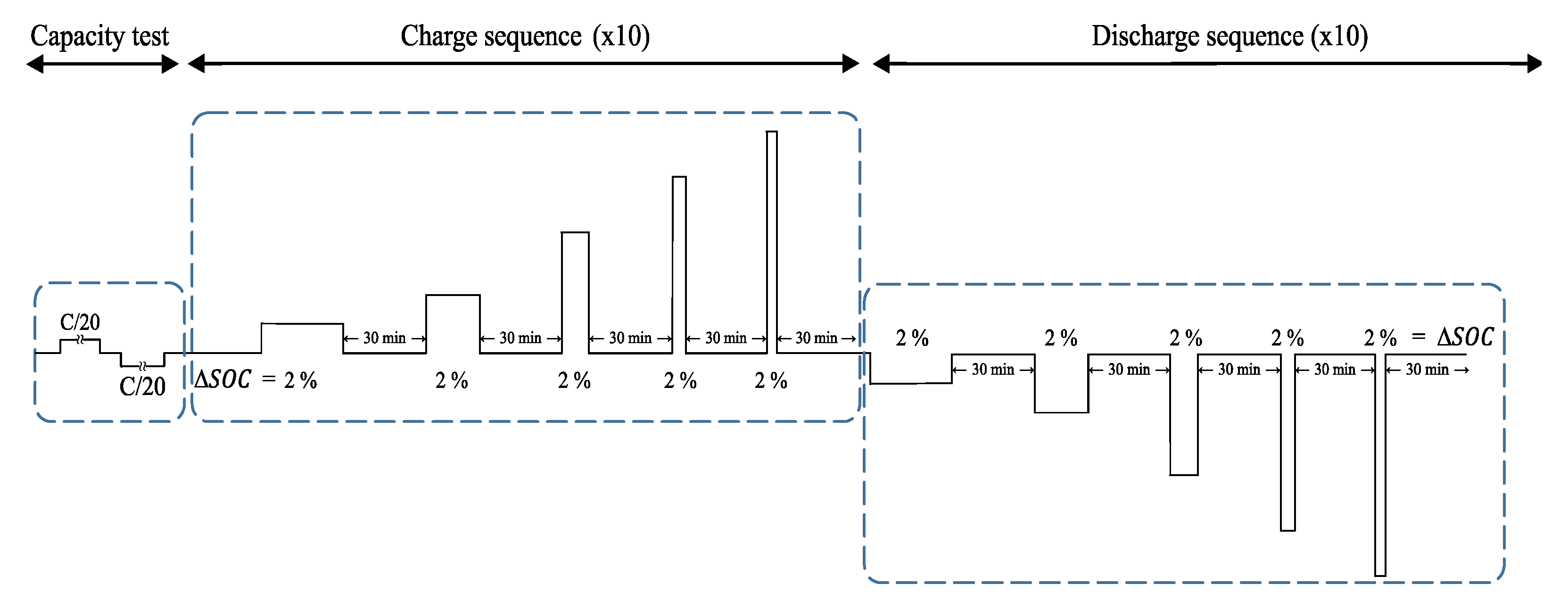 Energies 14 07255 g004
