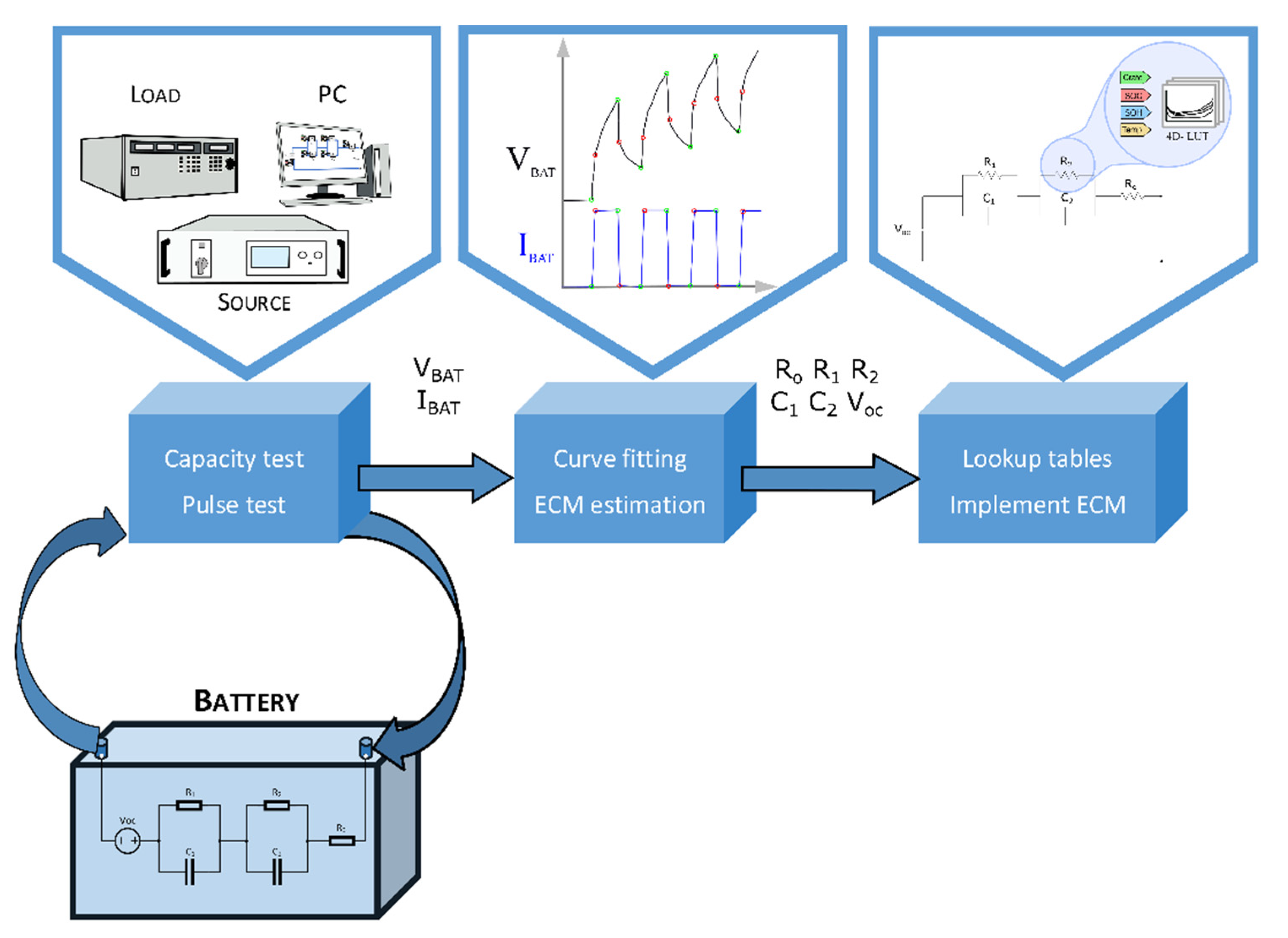 Energies 14 07255 g005