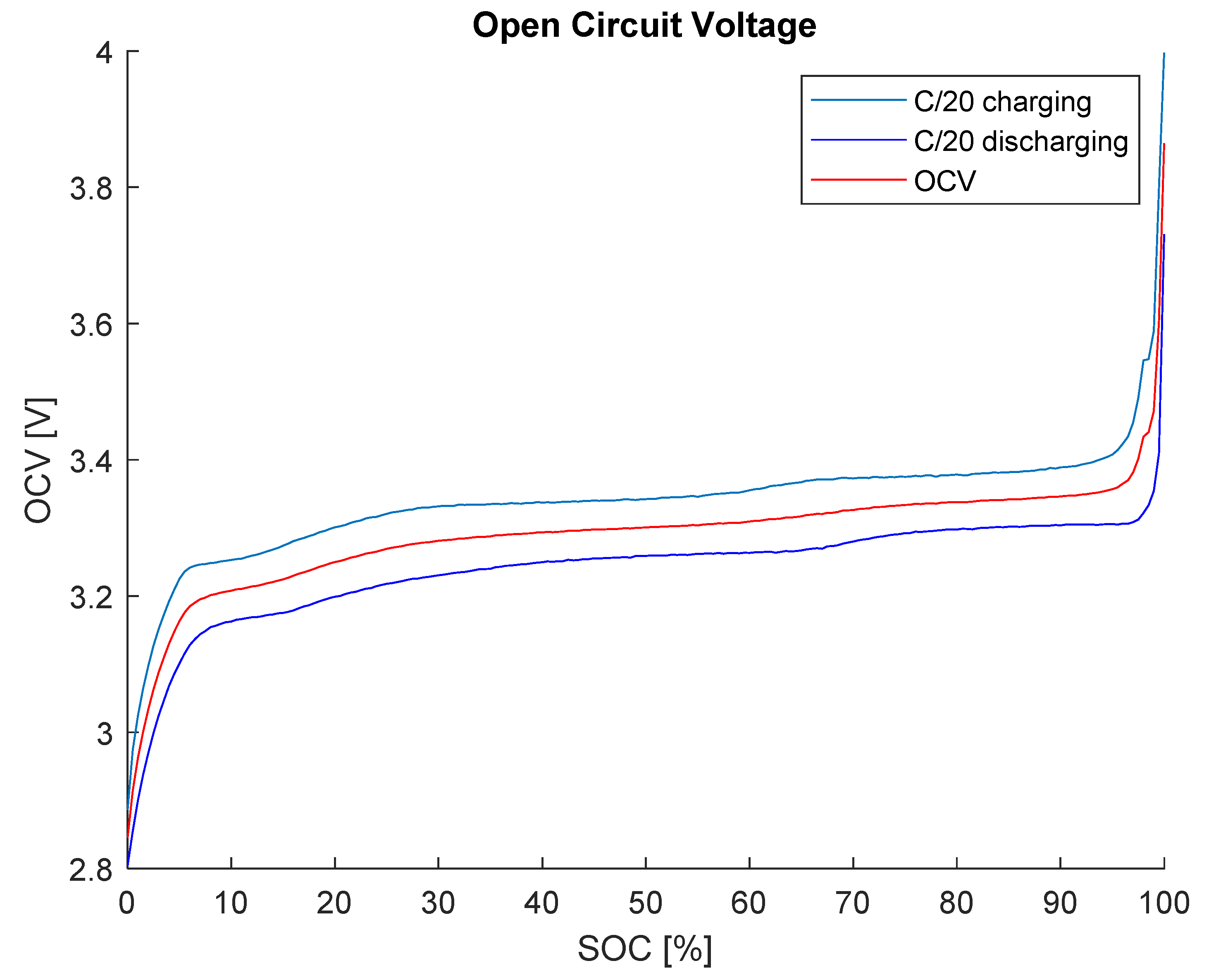 Energies 14 07255 g006